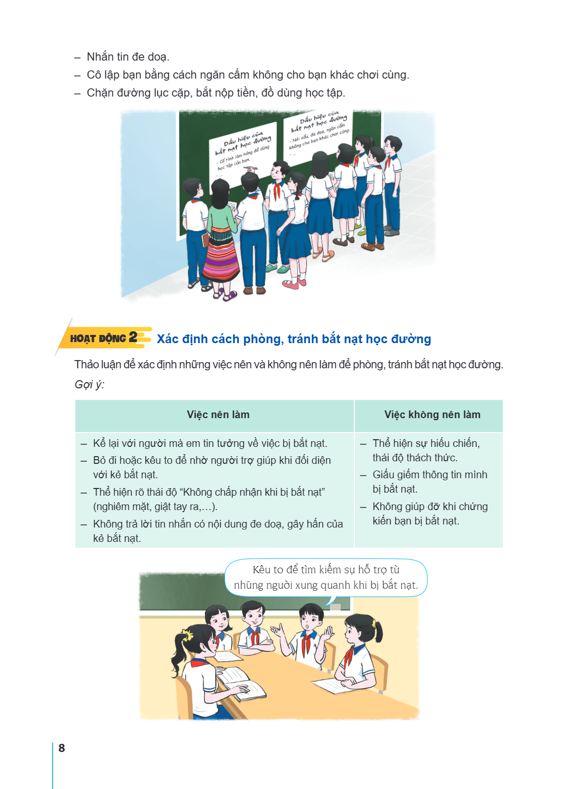 Nhắn tin đe doạ. - Cô lập bạn bằng cách ngăn cấm không cho bạn khác chơi cùng. - Chặn đường lục cặp, bắt nộp tiền, đồ dùng học tập. Hoạt động 2 Xác định cách ph