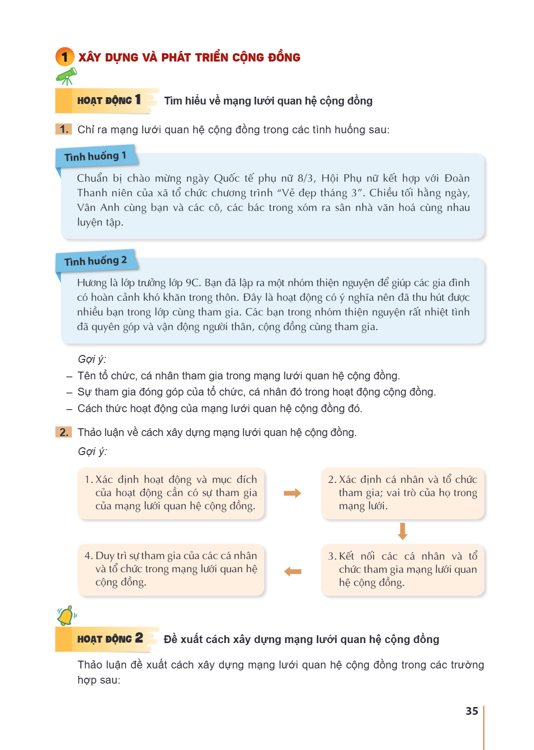 XÂY DỰNG VÀ PHÁT TRIỂN CỘNG ĐỒNG Hoạt động 1 Tìm hiểu về mạng lưới quan hệ cộng đồng Chỉ ra mạng lưới quan hệ cộng đồng trong các tình huống sau: Tình huống 1 C