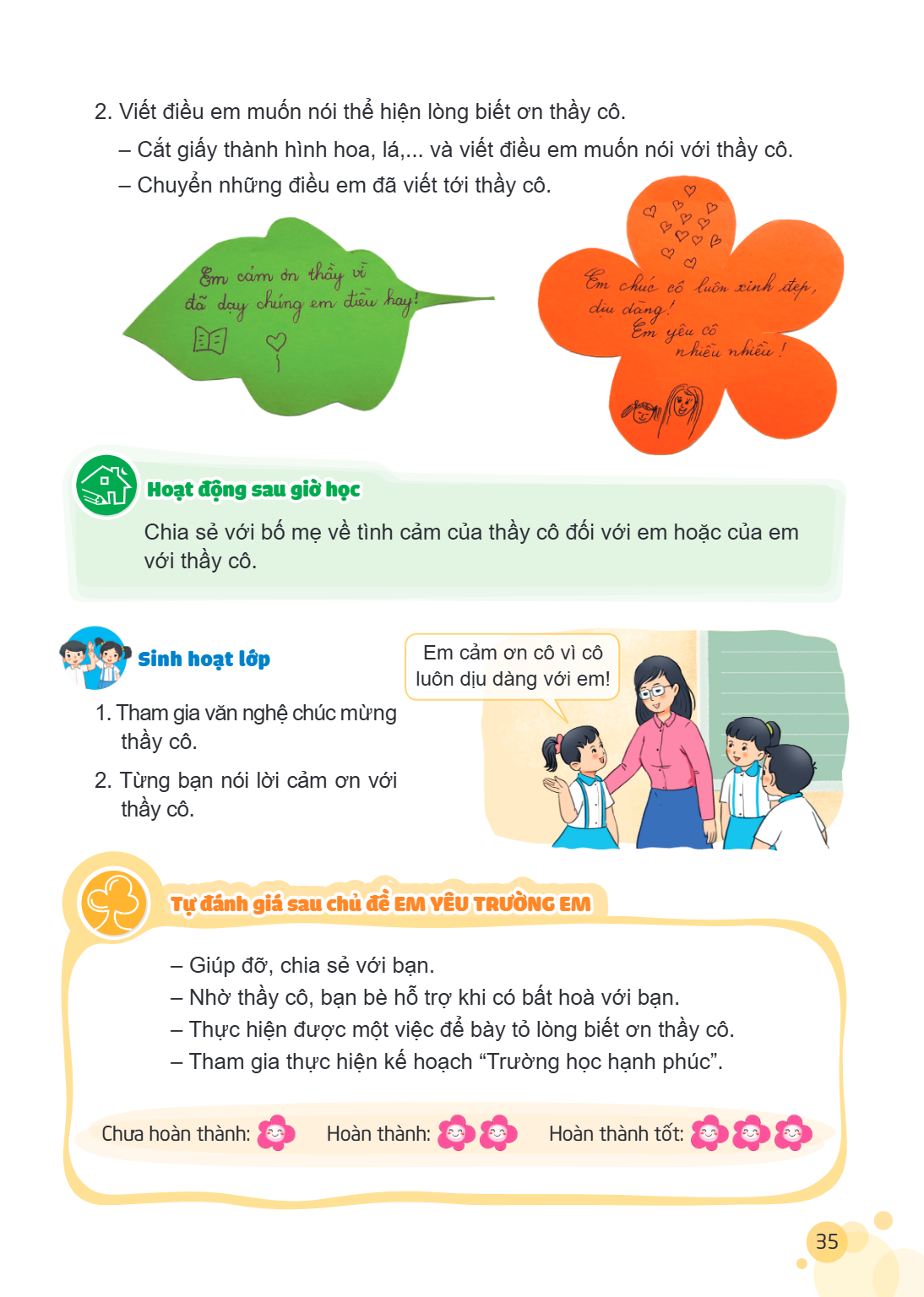 Viết điều em muốn nói thể hiện lòng biết ơn thầy cô. - Cắt giấy thành hình hoa, lá,... và viết điều em muốn nói với thầy cô. Chuyển những điều em đã viết tới th