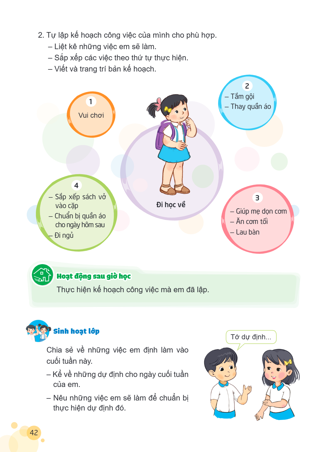 Tự lập kế hoạch công việc của mình cho phù hợp. - Liệt kê những việc em sẽ làm. - Sắp xếp các việc theo thứ tự thực hiện. - Viết và trang trí bản kế hoạch. 2 1 