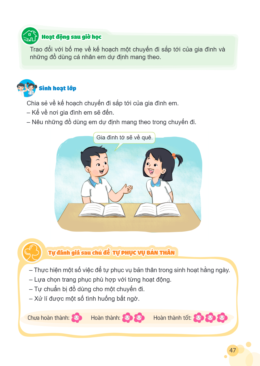 Hoạt động sau giờ học Trao đổi với bố mẹ về kế hoạch một chuyến đi sắp tới của gia đình và những đồ dùng cá nhân em dự định mang theo. Sinh hoạt lớp Chia sẻ về 