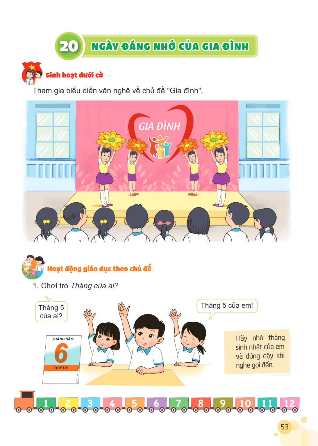 Bài 20. NGÀY ĐÁNG NHỚ CỦA GIA ĐÌNH Sinh hoạt dưới cờ Tham gia biểu diễn văn nghệ về chủ đề "Gia đình". Hoạt động giáo dục theo chủ đề Chơi trò Tháng của ai? Thá