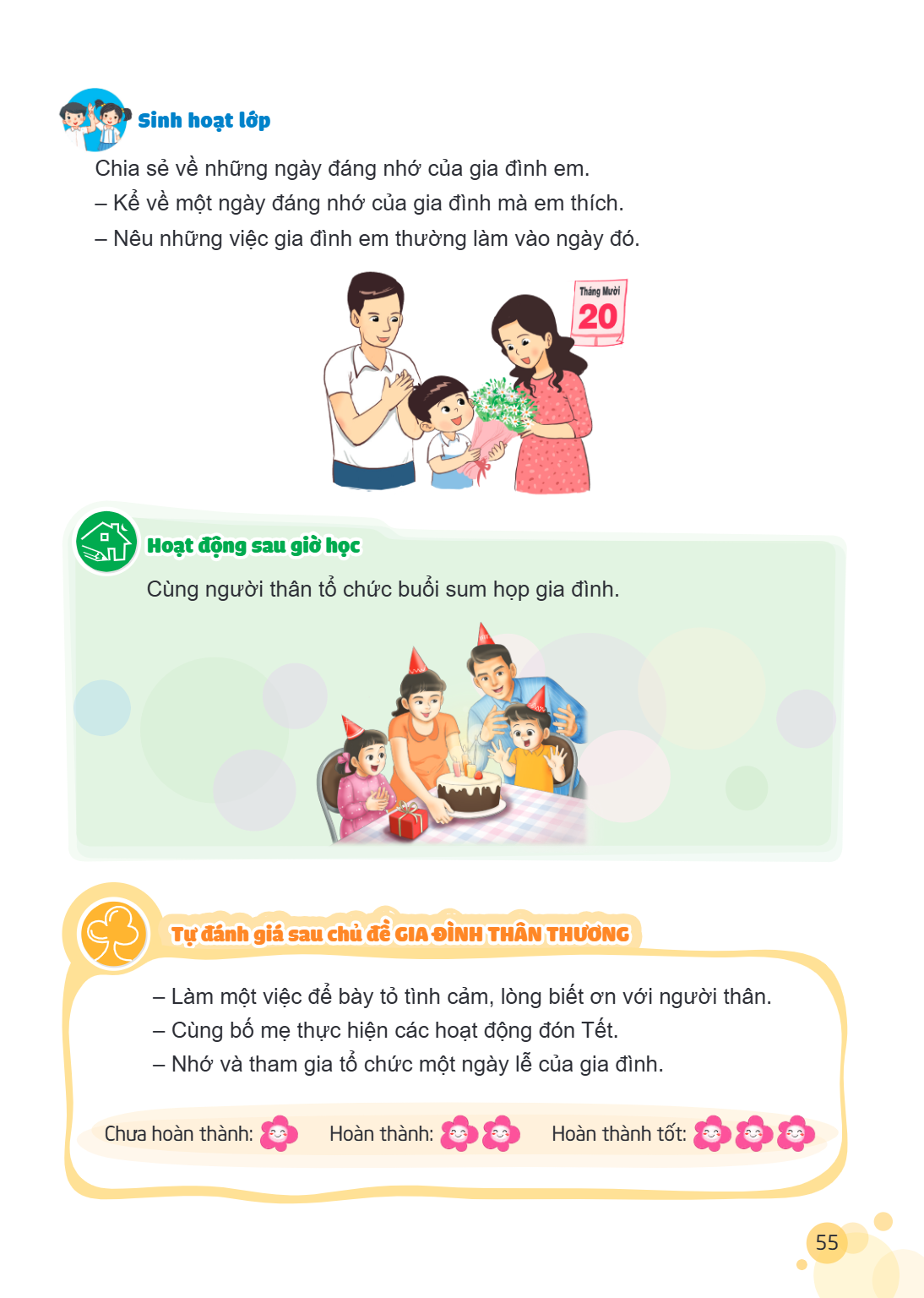 Sinh hoạt lớp Chia sẻ về những ngày đáng nhớ của gia đình em. - Kể về một ngày đáng nhớ của gia đình mà em thích. - Nêu những việc gia đình em thường làm vào ng