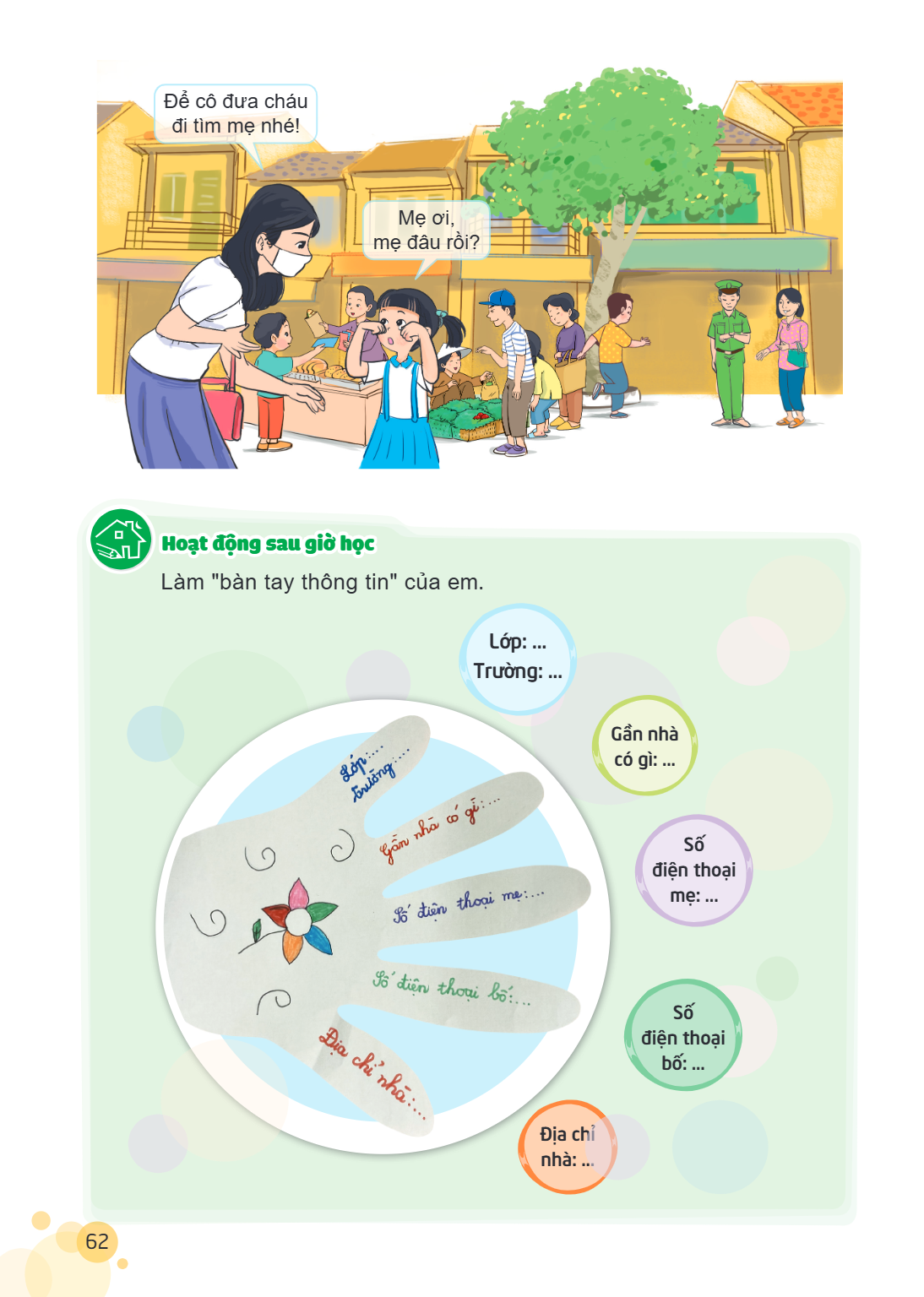 Đề cô đưa cháu đi tìm mẹ nhé! Mẹ ơi, mẹ đâu rồi? Hoạt động sau giờ học Làm "bàn tay thông tin" của em. Lớp: ... Trường: ... Gần nhà có gì: ... Số điện thoại mẹ: