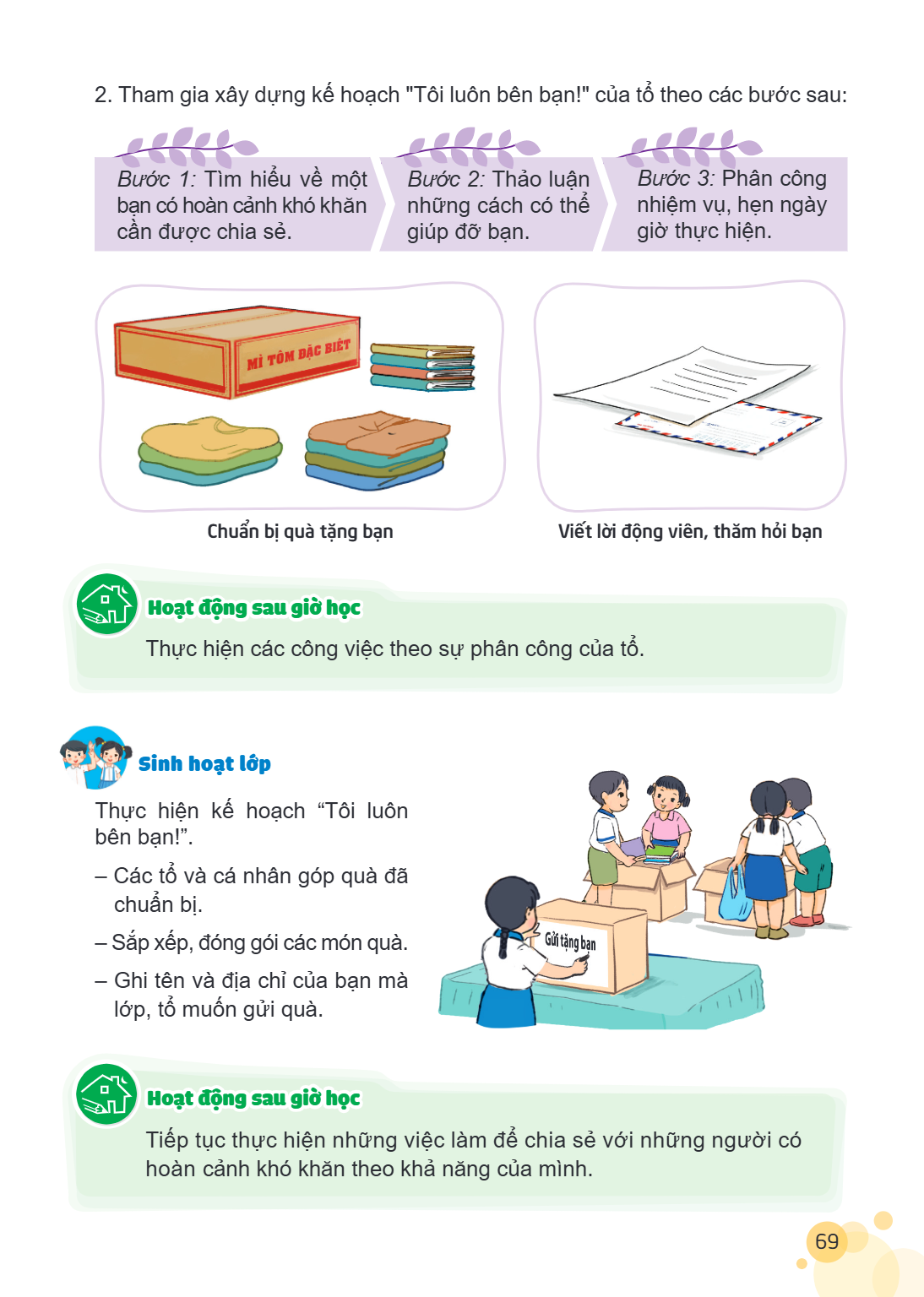 Tham gia xây dựng kế hoạch "Tôi luôn bên bạn!" của tổ theo các bước sau: Bước 1: Tìm hiểu về một bạn có hoàn cảnh khó khăn cần được chia sẻ. Bước 2: Thảo luận n