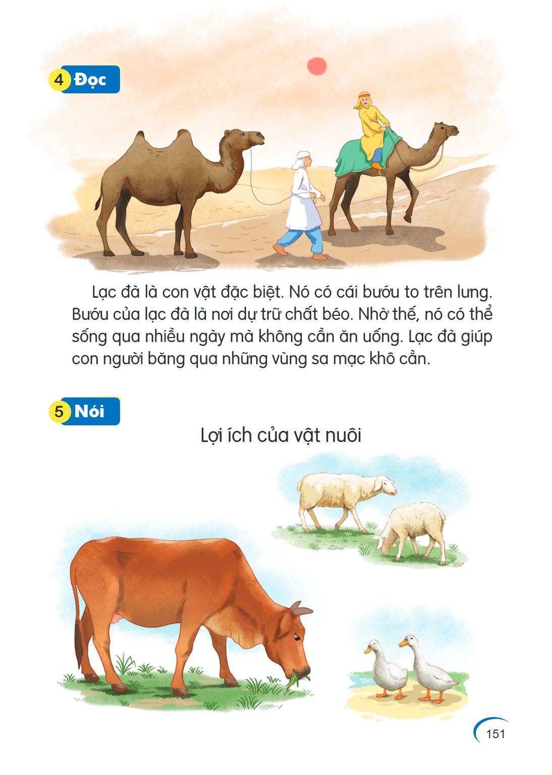 4 Đọc Lạc đà là con vật đặc biệt. Nó có cái bướu to trên lưng. Bướu của lạc đà là nơi dự trữ chất béo. Nhờ thế, nó có thể sống qua nhiều ngày mà không cần ăn uố