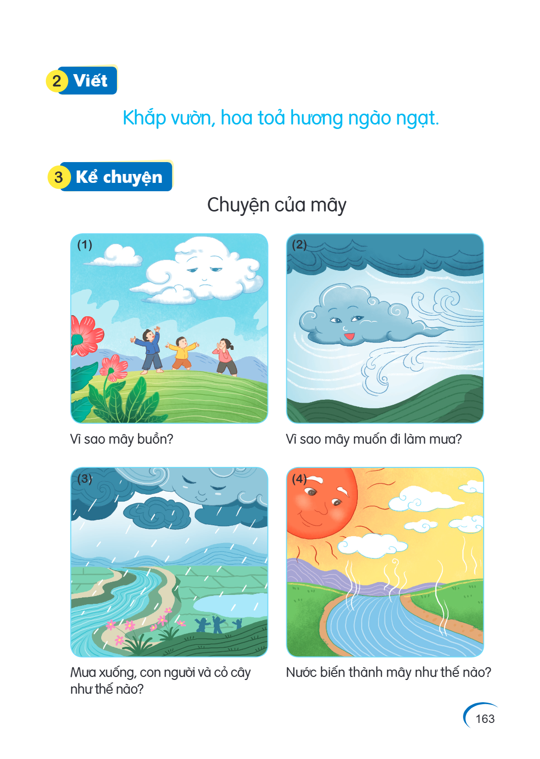 2 Viết Khắp vườn, hoa toả hương ngào ngạt. 3 Kể chuyện Chuyện của mây (1) (2) Vì sao mây buồn? Vì sao mây muốn đi làm mưa? (3) (4) Mưa xuống, con người và cỏ câ
