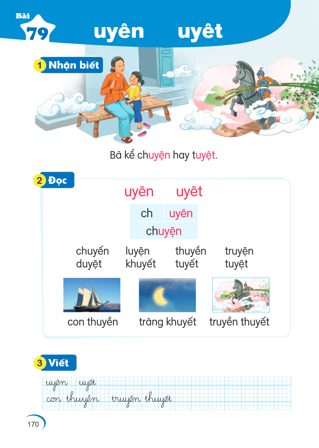 Bài 79. uyên uyêt 1 Nhận biết Bà kể chyện hay tyệt. 2 Đọc uyên uyêt ch, uyên chyện chuyến luyện thuyền truyện duyệt khuyết tuyết tuyệt con thuyền trăng khuyết t