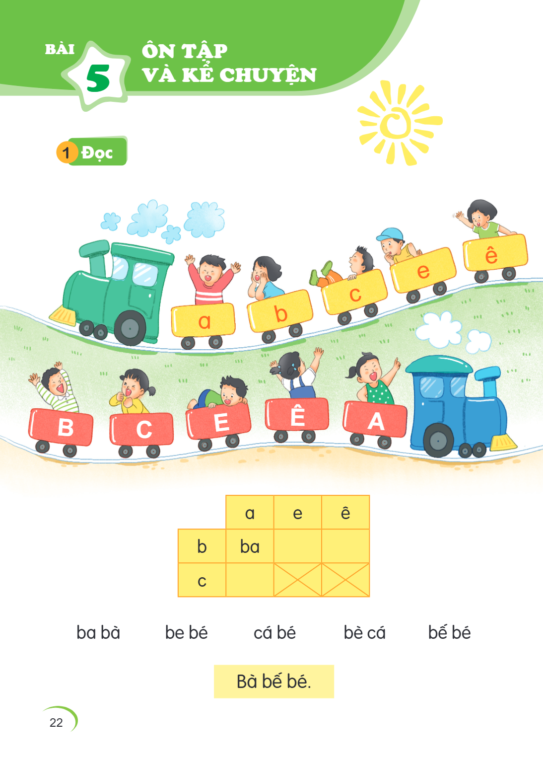 Ôn tập và kể chuyện 1 Đọc a, e, ê b, ba c ba bà be bé cá bé bè cá bế bé Bà bế bé.