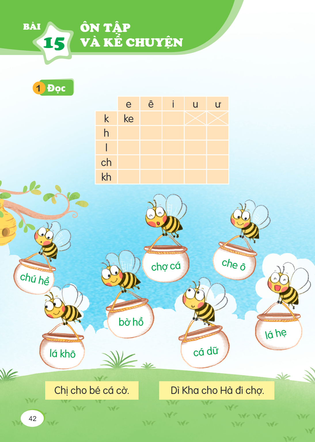 Ôn tập và kể chuyện 1 Đọc e, ê, i, u, ư k, ke, X, X h l ch kh chú hề chợ cá che ô lá khô bờ hồ cá dữ lá he Chị cho bé cá cờ. Dì Kha cho Hà đi chợ.