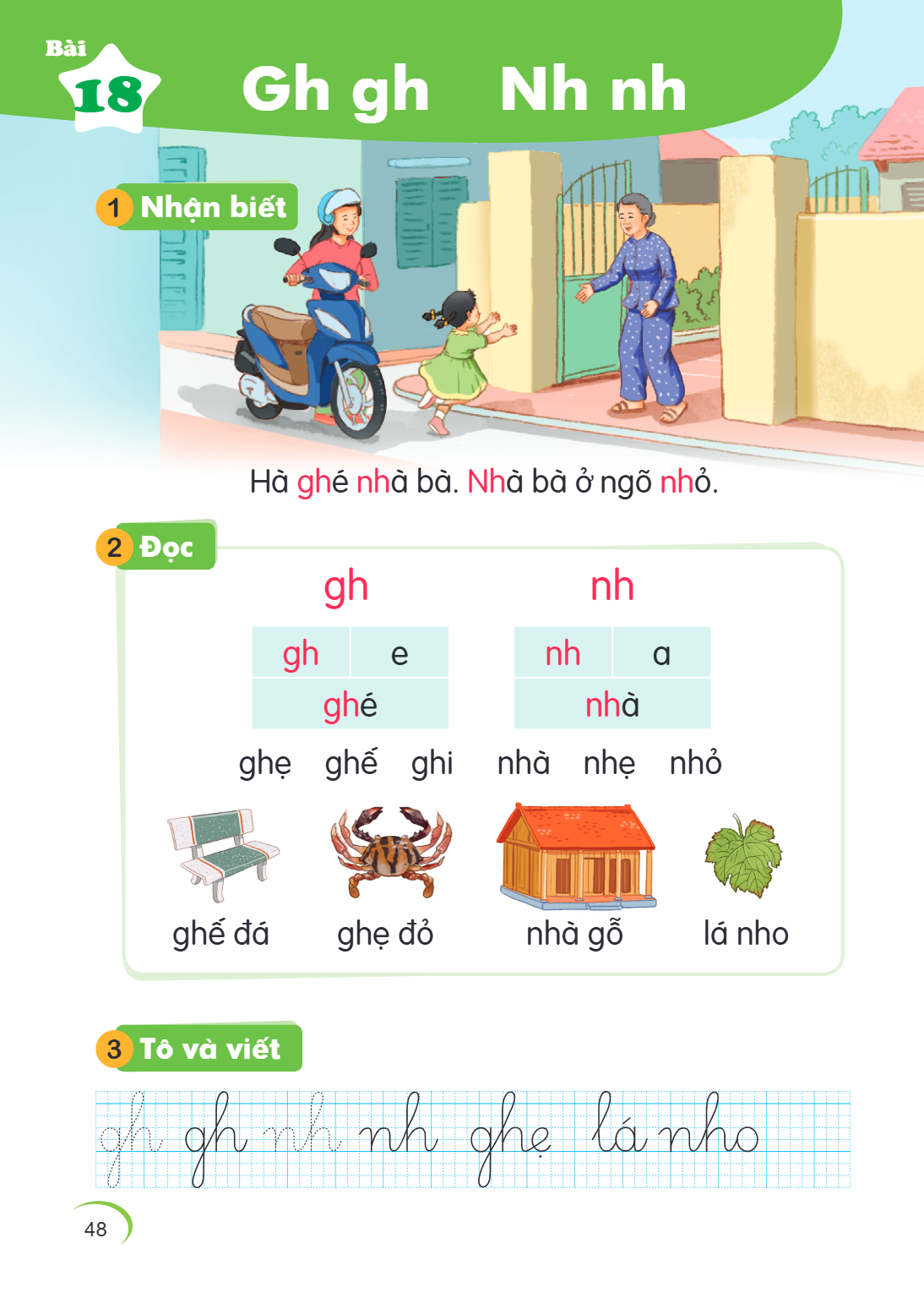 Bài 18. Gh gh Nh nh 1 Nhận biết Hà ghé nhà bà. Nhà bà ở ngõ nhỏ. 2 Đọc gh, e ghé nh, a nhà ghe ghế ghi nhà nhẹ nhỏ ghế đá gẹ đỏ nhà gỗ lá nho 3 Tô và viết gh gh