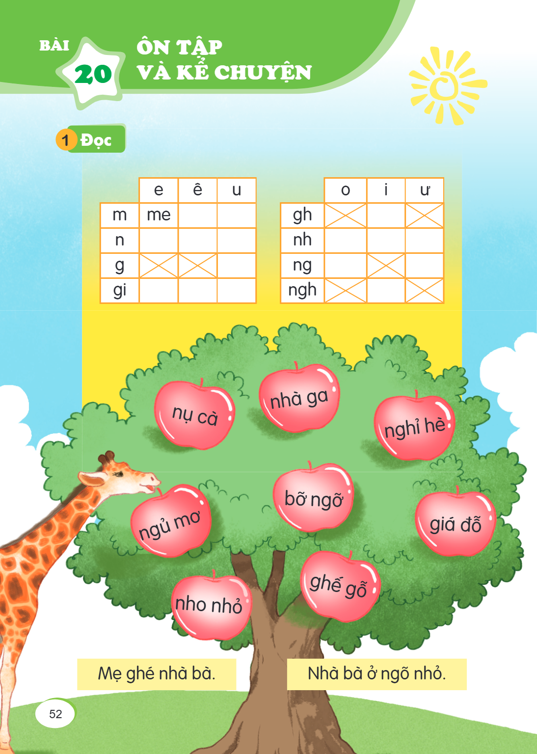 Ôn tập và kể chuyện 1 Đọc e, ê, u m, me n g, X, X gi o, i, ư gh, X, X nh ng, X ngh, X, X nụ cà nhà ga nghỉ hè ngủ mơ bỡ ngỡ giá đỡ nho nhỏ ghế gỗ Mẹ ghé nhà bà.