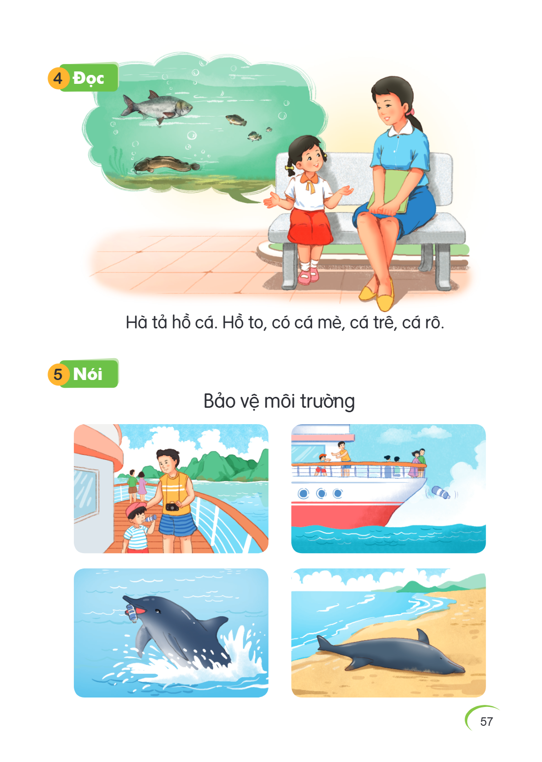 4 Đọc Hà tả hồ cá. Hồ to, có cá mè, cá trê, cá rô. 5 Nói Bảo vệ môi trường