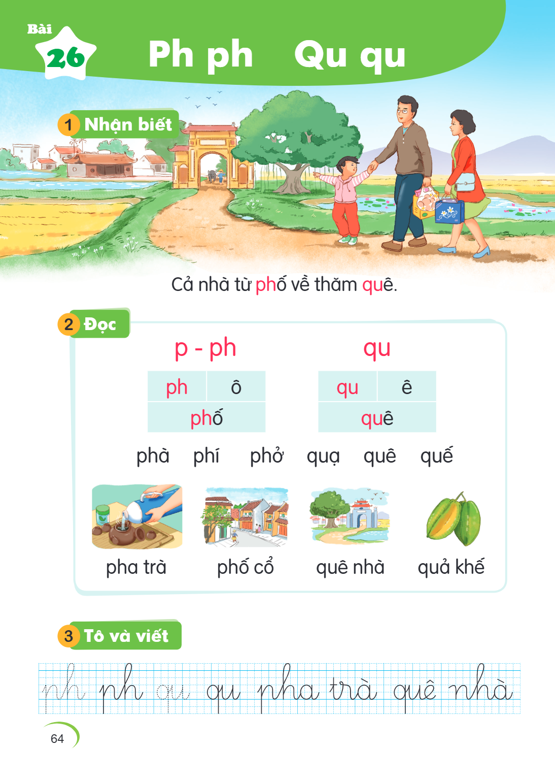 Bài 26. Ph ph Qu qu 1 Nhận biết Cả nhà từ phố về thăm quê. 2 Đọc p - ph qu ph, ô phố qu, ê quê phà phí phở quả quê quế pha trà phố cổ quê nhà quả khế 3 Tô và vi