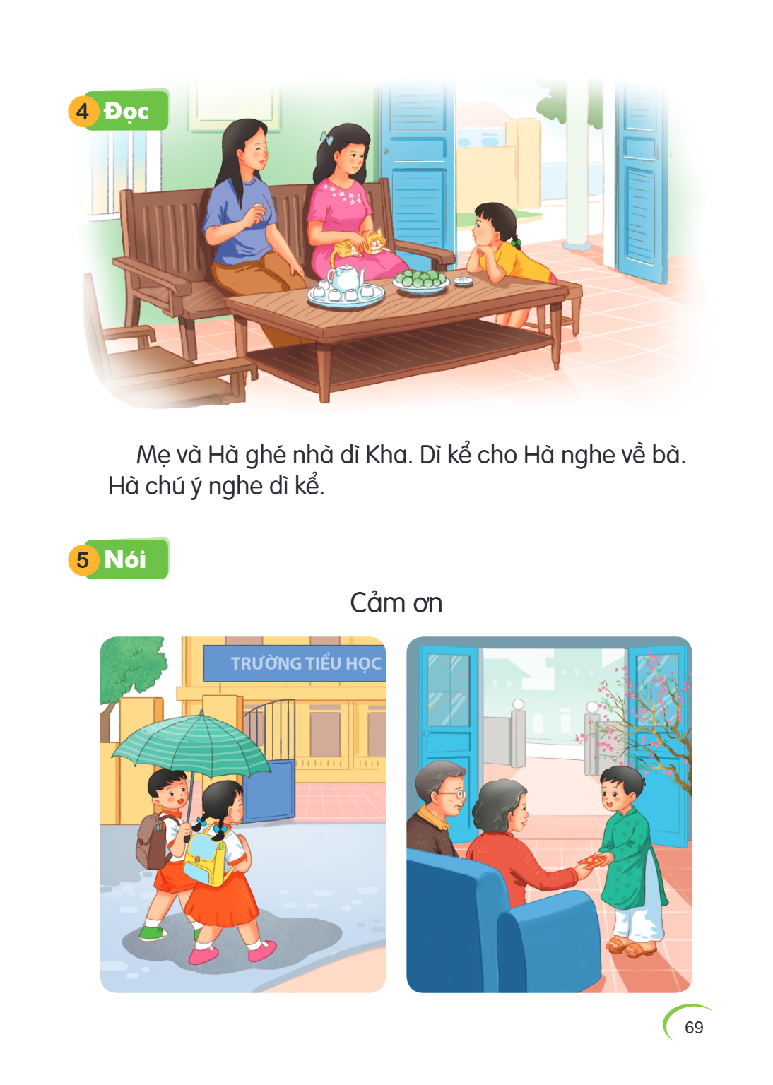 4. Đọc Mẹ và Hà ghé nhà dì Kha. Dì kể cho Hà nghe về bà. Hà chú ý nghe dì kể. 5. Nói Cảm ơn