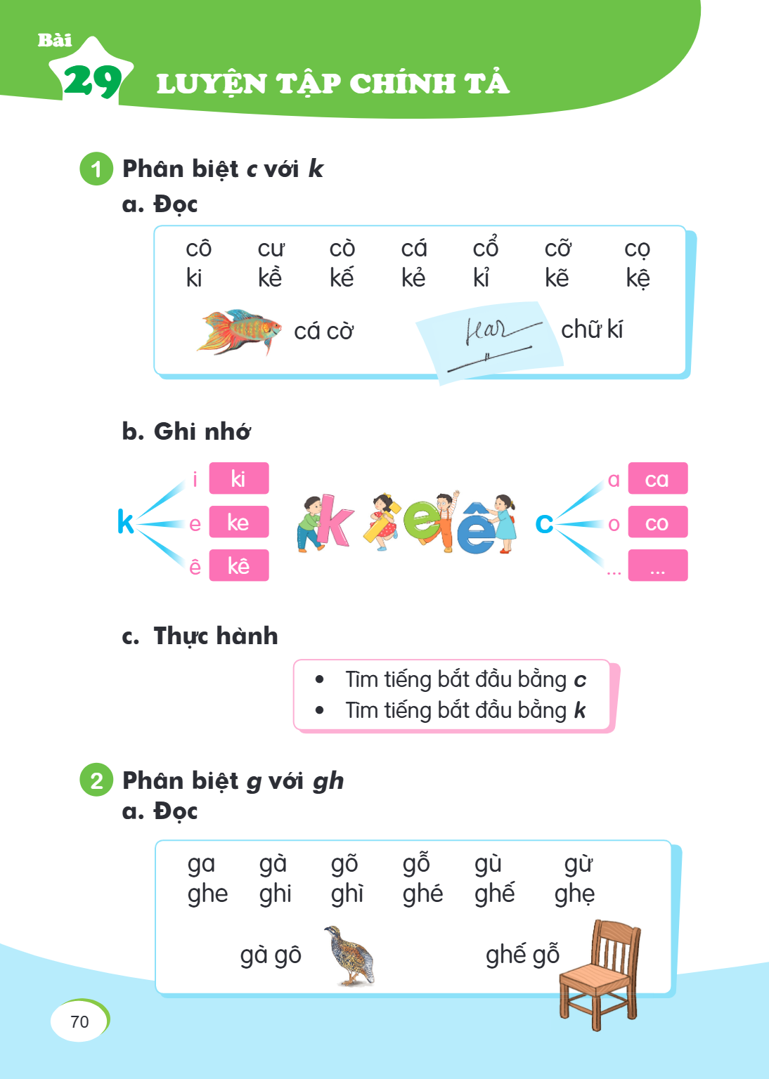 Luyện tập chính tả 1 Phân biệt c với k a. Đọc | cô | cư | cò | cá | cổ | cỡ | cọ | | ki | kề | kế | kẻ | kỉ | kẽ | kệ | cá cờ chữ kí b. Ghi nhớ k $\rightarrow$ 