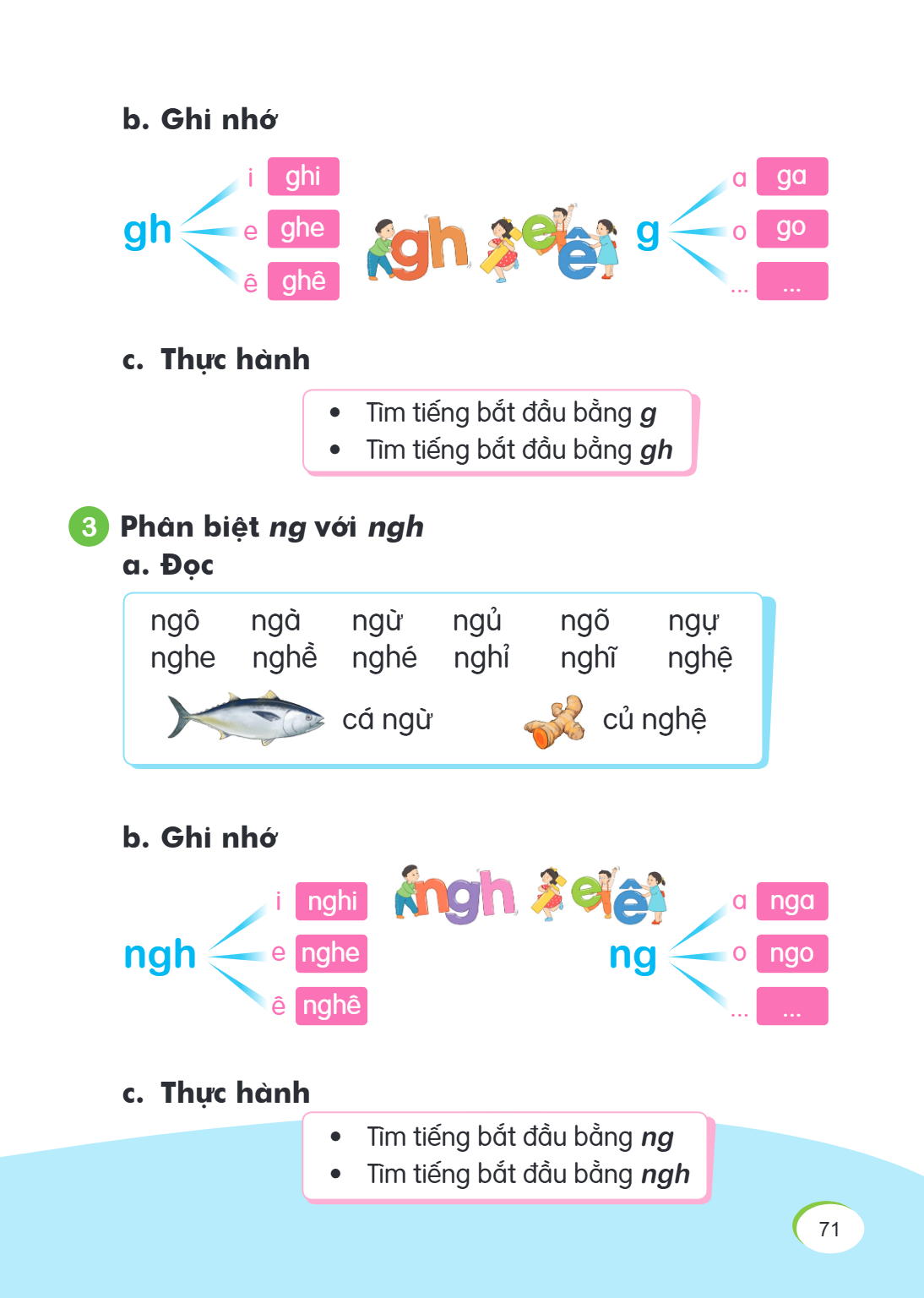b. Ghi nhớ gh: i ghi, e ghe, ê ghê g: a ga, o go, ... c. Thực hành Tìm tiếng bắt đầu bằng g Tìm tiếng bắt đầu bằng gh 3 Phân biệt ng với ngh a. Đọc ngô ngà ngữ 