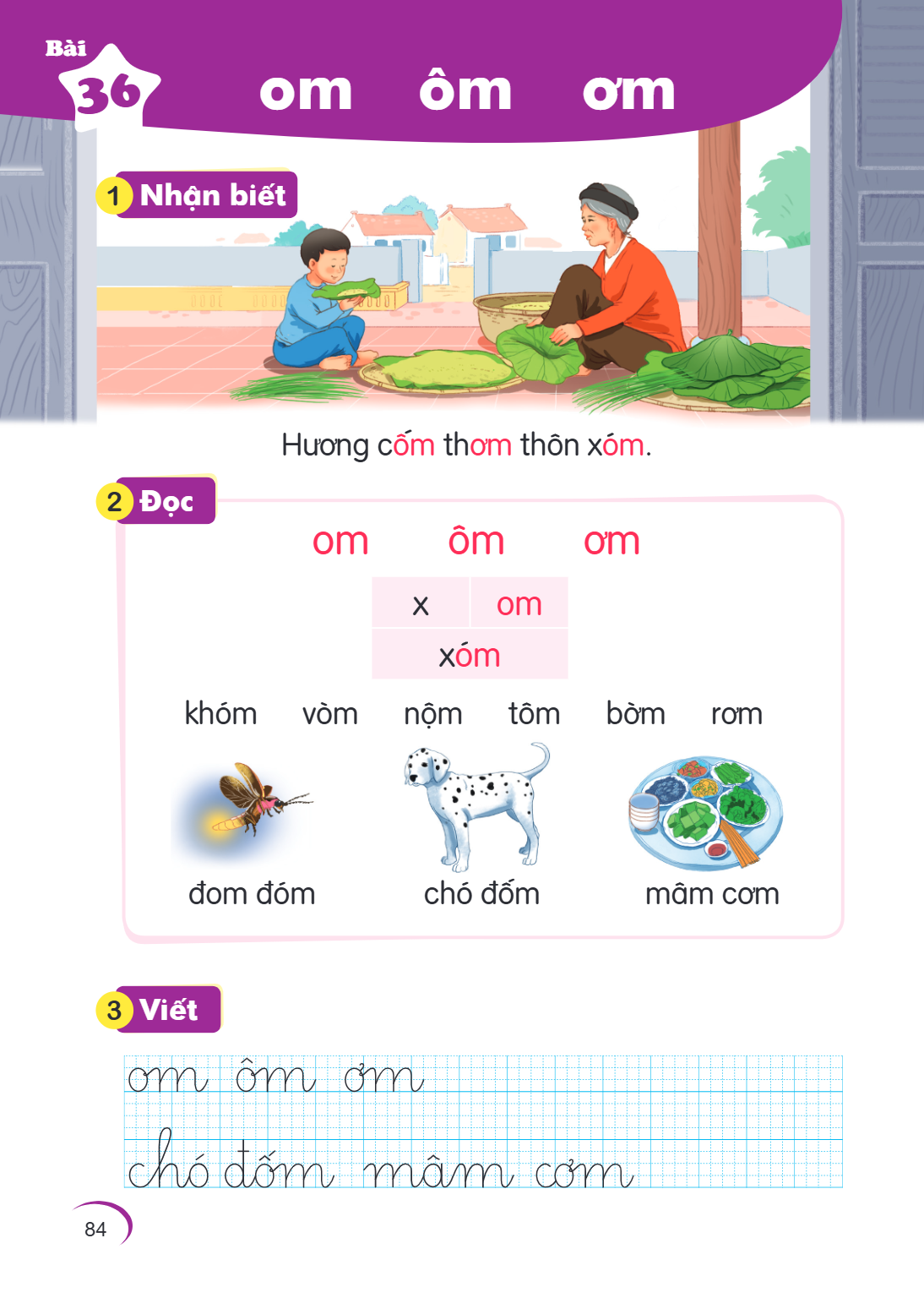 Bài 36. om ôm ơm 1 Nhận biết Hương cốm thơm thôn xóm. 2 Đọc om ôm ơm x, om xóm khóm vòm nộm tôm bồm rom đom đóm chó đốm mâm cơm 3 Viết om ôm ơm chó đốm mâm cơm