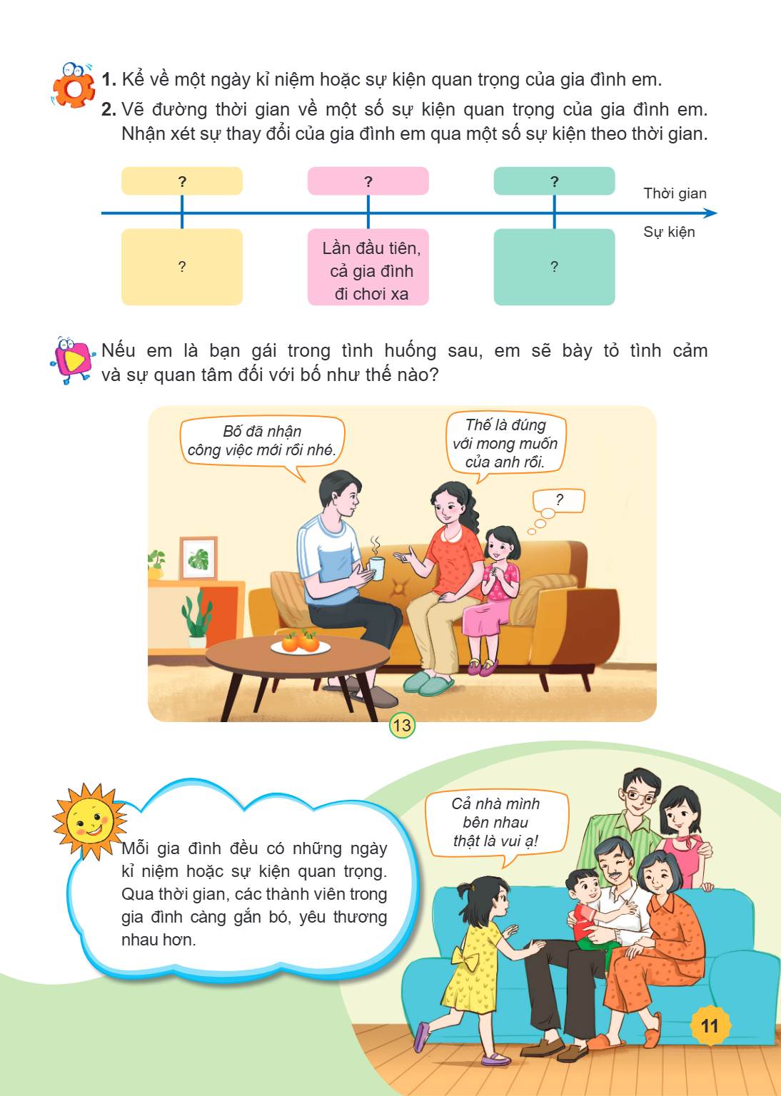Kể về một ngày kỉ niệm hoặc sự kiện quan trọng của gia đình em. Vẽ đường thời gian về một số sự kiện quan trọng của gia đình em. Nhận xét sự thay đổi của gia đì
