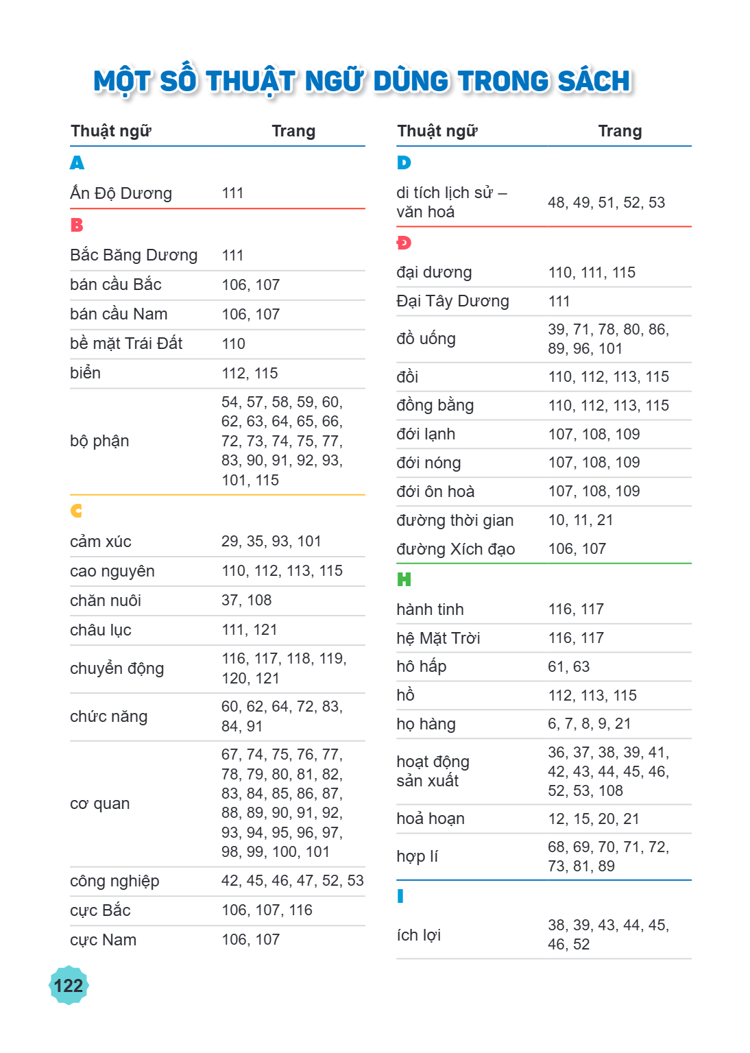 Trang 122