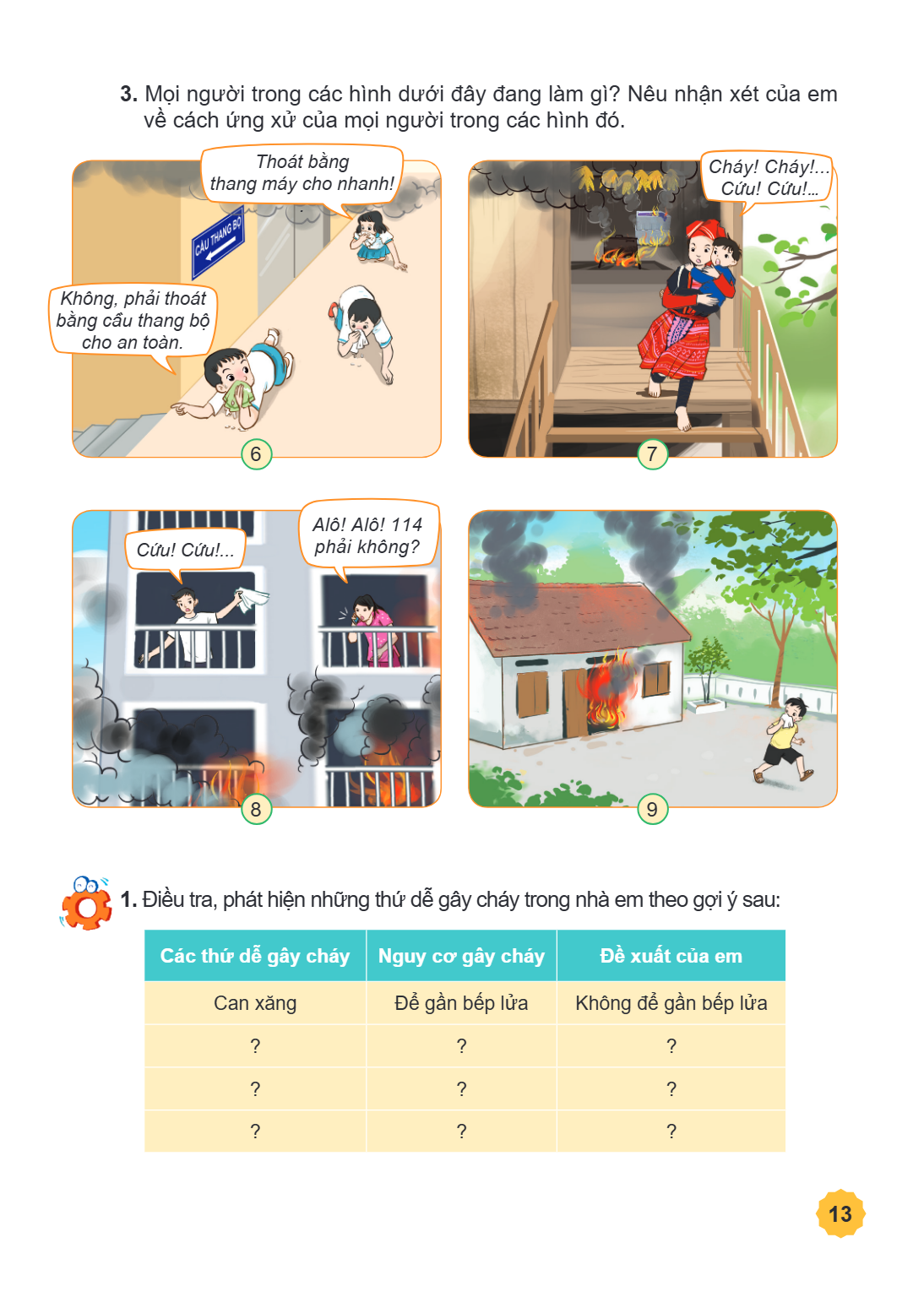 Mọi người trong các hình dưới đây đang làm gì? Nêu nhận xét của em về cách ứng xử của mọi người trong các hình đó. 6 7 8 9 Điều tra, phát hiện những thứ dễ gây 