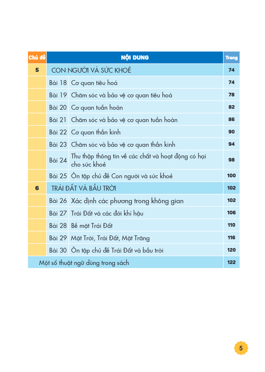 Trang 5