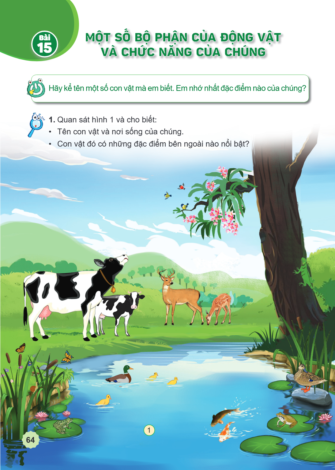 Bài 15. Một số bộ phận của động vật và chức năng của chúng Hãy kể tên một số con vật mà em biết. Em nhớ nhất đặc điểm nào của chúng? Quan sát hình 1 và cho biết