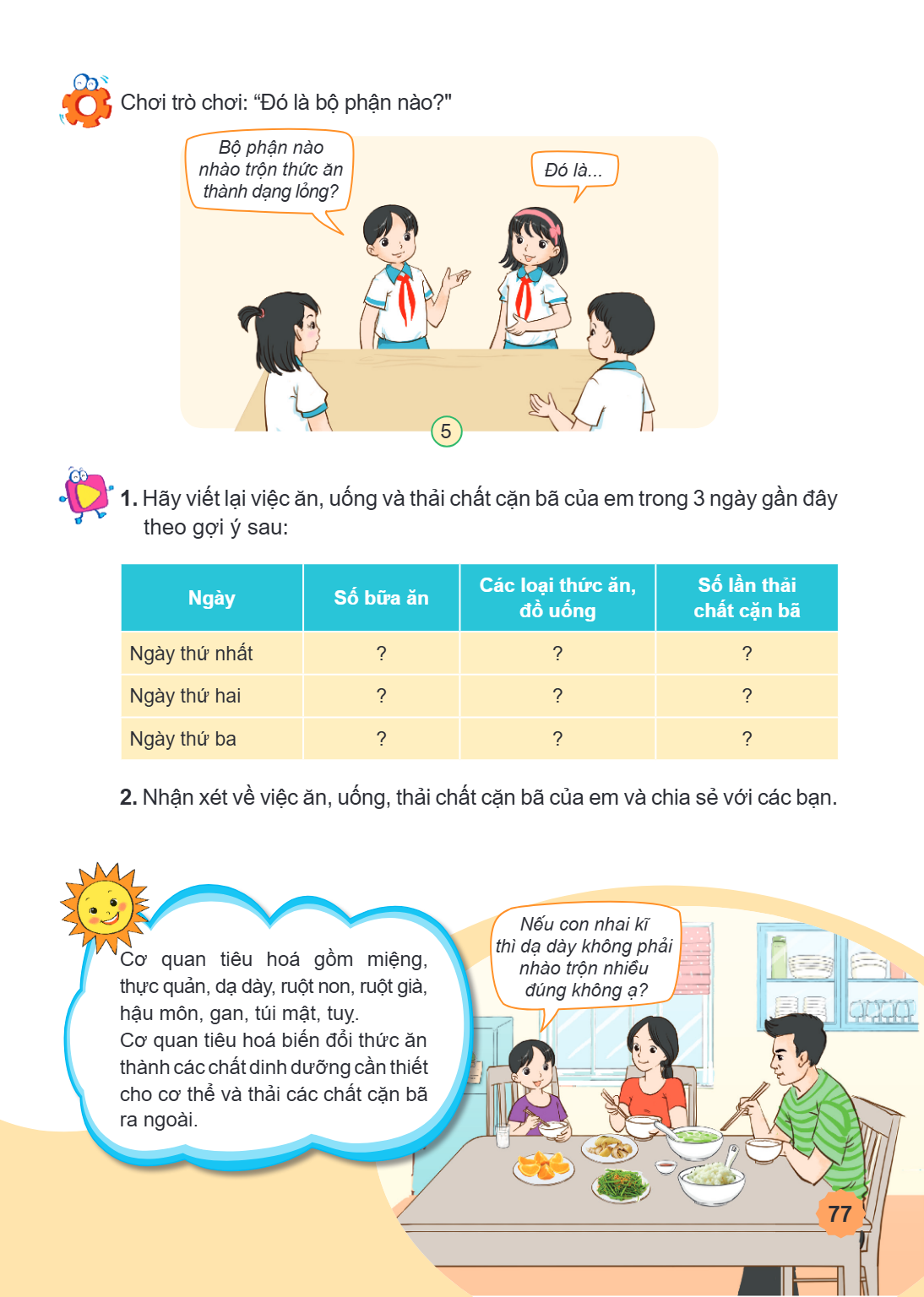 Chơi trò chơi: "Đó là bộ phận nào?" Bộ phận nào nhào trộn thức ăn thành dạng lỏng? Đó là... Hãy viết lại việc ăn, uống và thải chất cặn bã của em trong 3 ngày g
