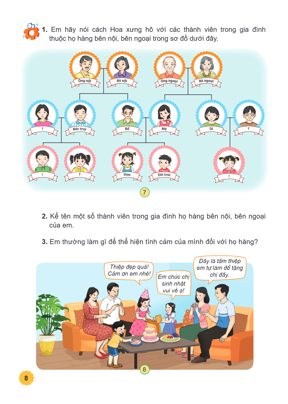 Em hãy nói cách Hoa xưng hô với các thành viên trong gia đình thuộc họ hàng bên nội, bên ngoại trong sơ đồ dưới đây. Ông nội Bà nội Ông ngoại Bà ngoại ? Bác tra