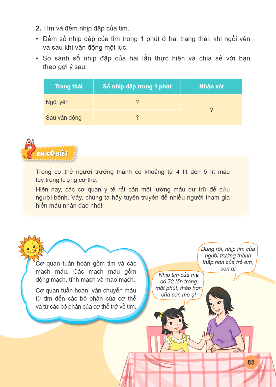 Tìm và đếm nhịp đập của tim. Đếm số nhịp đập của tim trong 1 phút ở hai trạng thái: khi ngồi yên và sau khi vận động một lúc. So sánh số nhịp đập của hai lần th