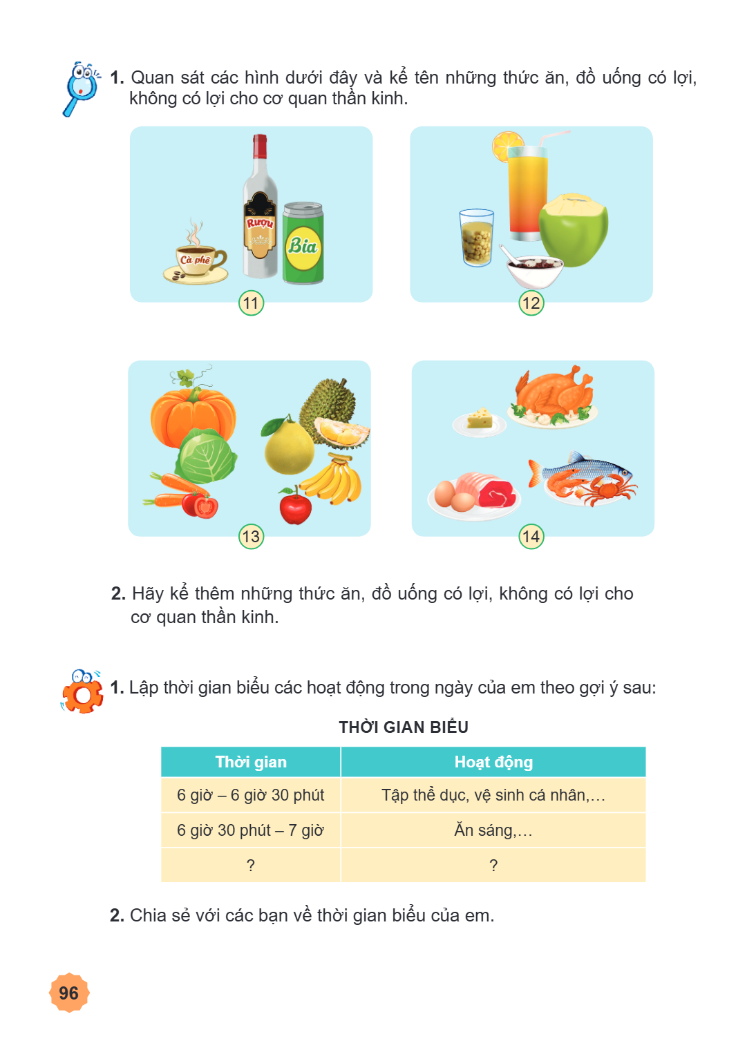 1. Quan sát các hình dưới đây và kể tên những thức ăn, đồ uống có lợi, không có lợi cho cơ quan thần kinh. 11 12 13 14 2. Hãy kể thêm những thức ăn, đồ uống có 