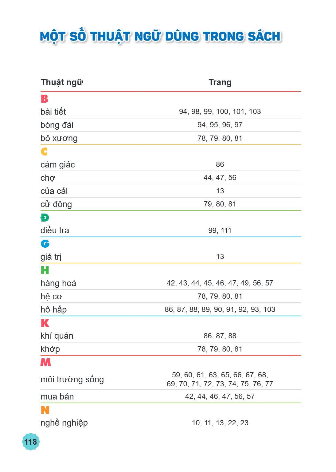 Trang 118