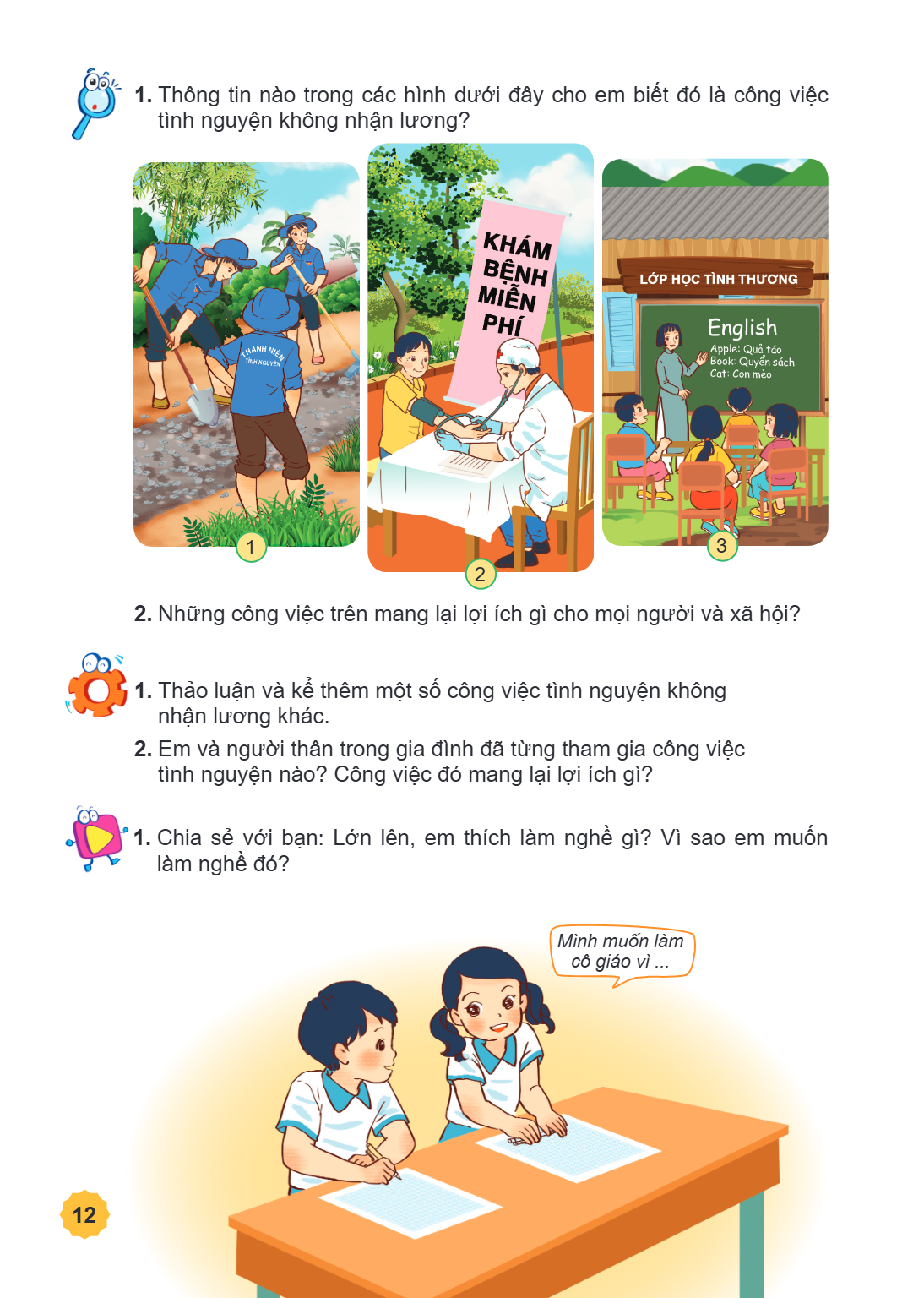 1. Thông tin nào trong các hình dưới đây cho em biết đó là công việc tình nguyện không nhận lương? 1 3 2. Những công việc trên mang lại lợi ích gì cho mọi người