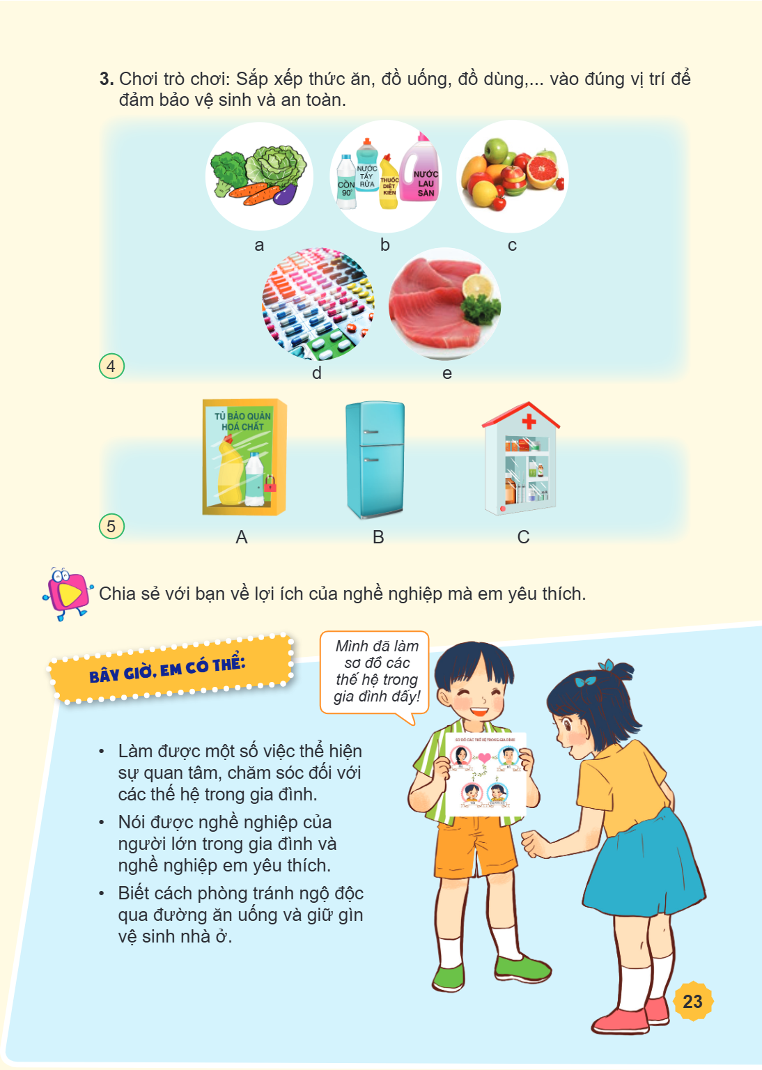 3. Chơi trò chơi: Sắp xếp thức ăn, đồ uống, đồ dùng,... vào đúng vị trí để đảm bảo vệ sinh và an toàn. a b c 4 d e 5 A B C Chia sẻ với bạn về lợi ích của nghề n