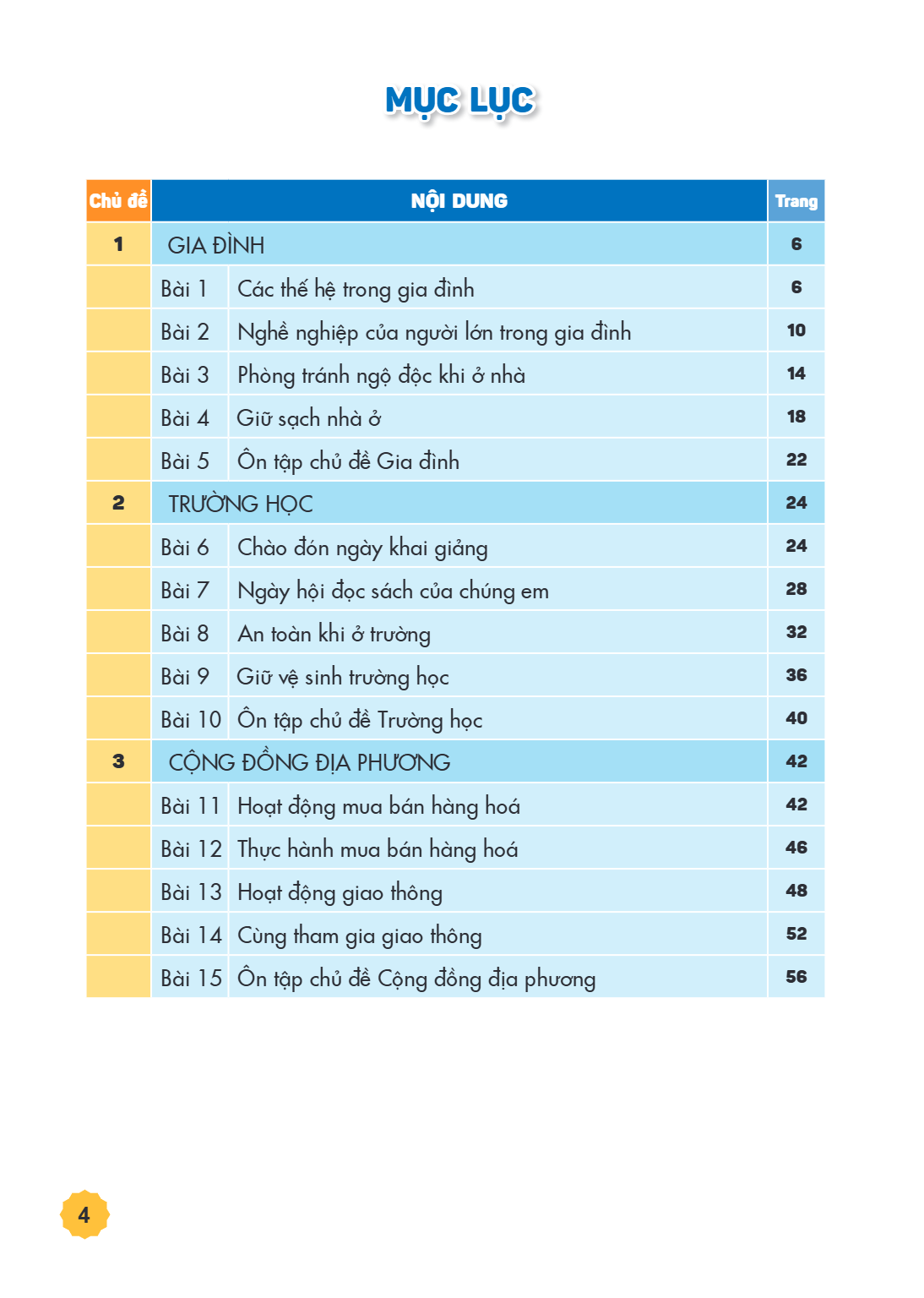 Trang 4