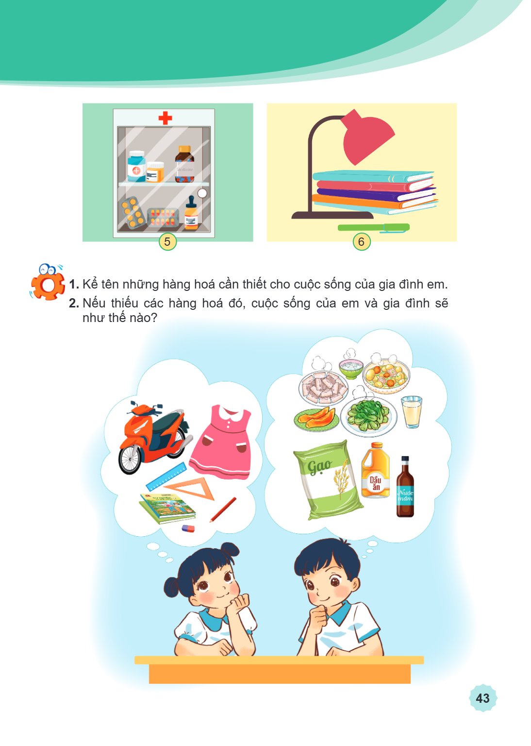 Kể tên những hàng hoá cần thiết cho cuộc sống của gia đình em. Nếu thiếu các hàng hoá đó, cuộc sống của em và gia đình sẽ như thế nào?