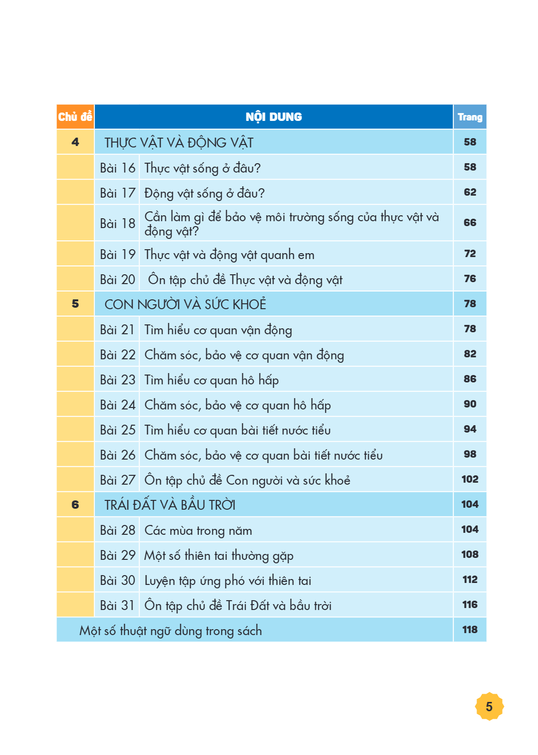 Trang 5