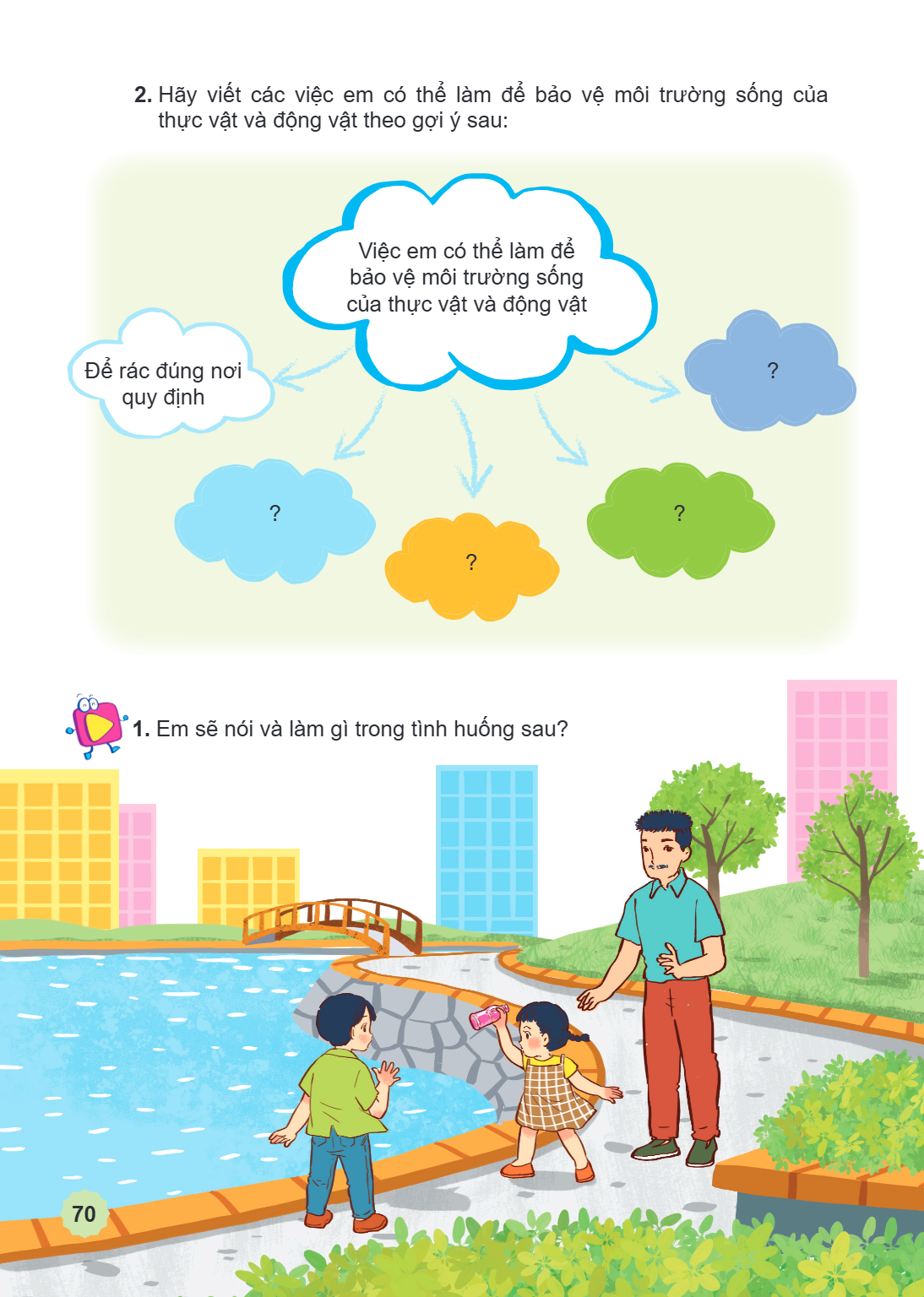 Hãy viết các việc em có thể làm để bảo vệ môi trường sống của thực vật và động vật theo gợi ý sau: Việc em có thể làm để bảo vệ môi trường sống của thực vật và 