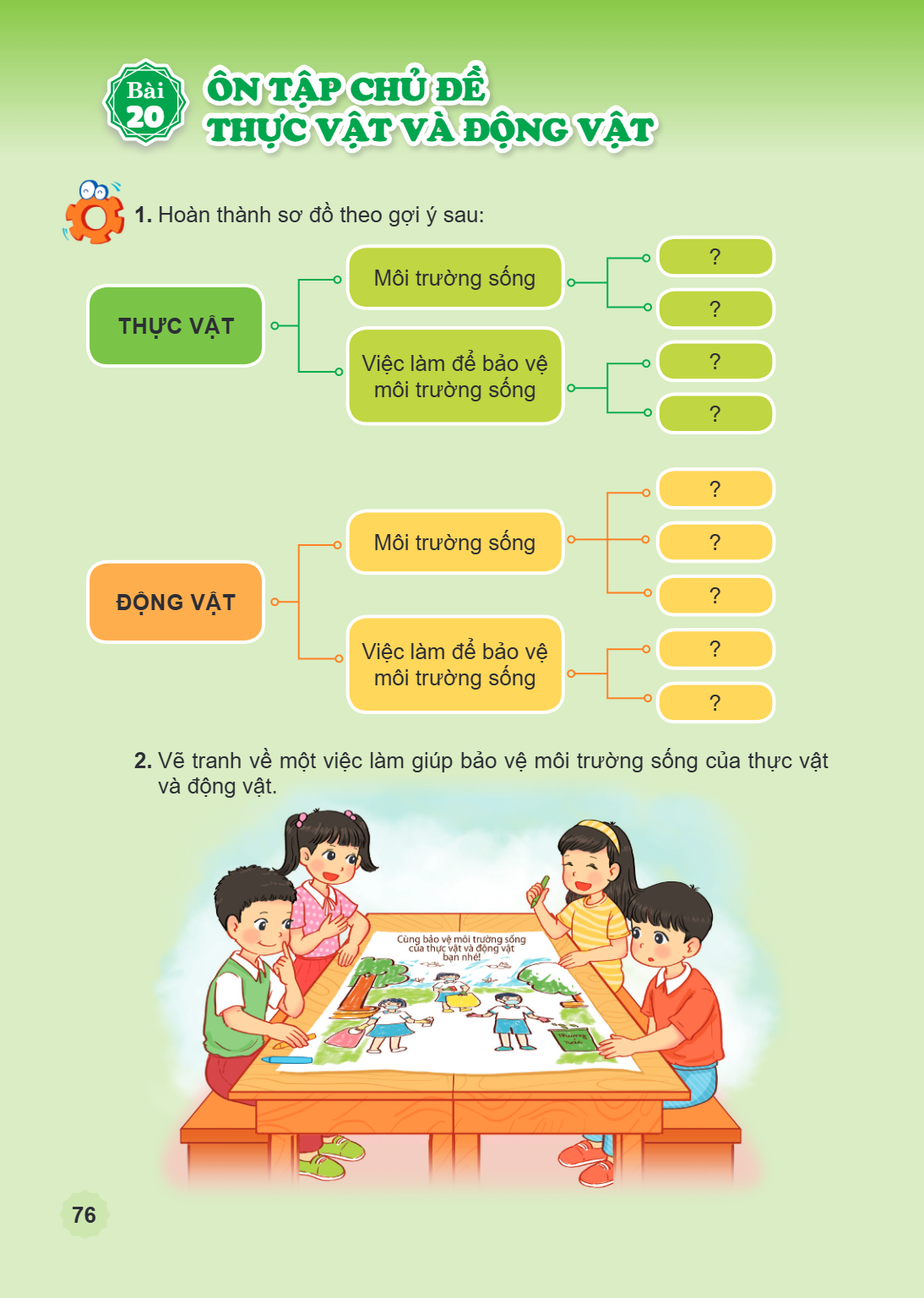 Ôn tập chủ đề Thực vật và động vật Hoàn thành sơ đồ theo gợi ý sau: THỰC VẬT, Môi trường sống, ? ? Việc làm để bảo vệ môi trường sống, ? ? ĐỘNG VẬT, Môi trường 