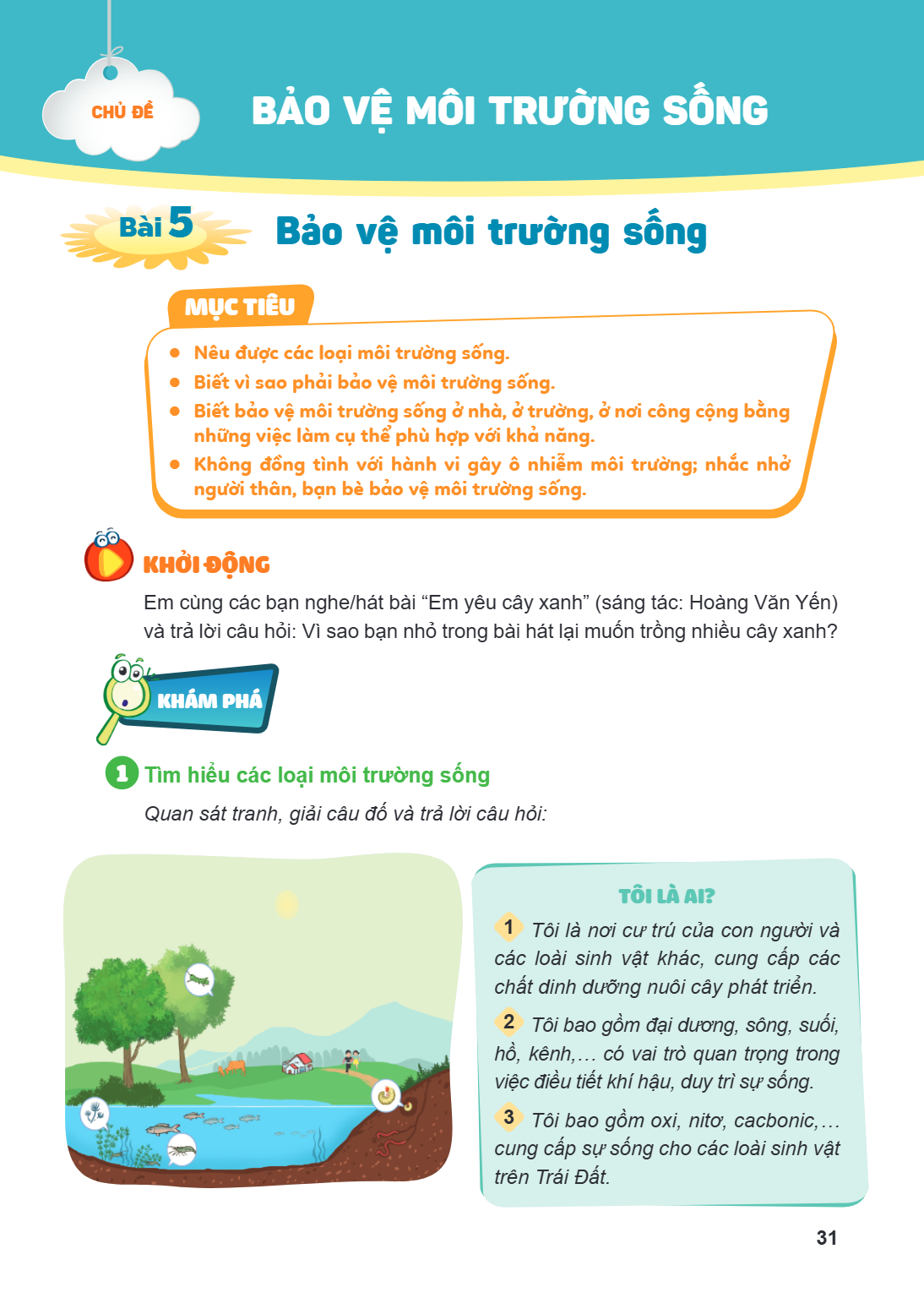 Bài 5. Bảo vệ môi trường sống Bài 5. Bảo vệ môi trường sống MỤC TIÊU: Nêu được các loại môi trường sống. Biết vì sao phải bảo vệ môi trường sống. Biết bảo vệ mô