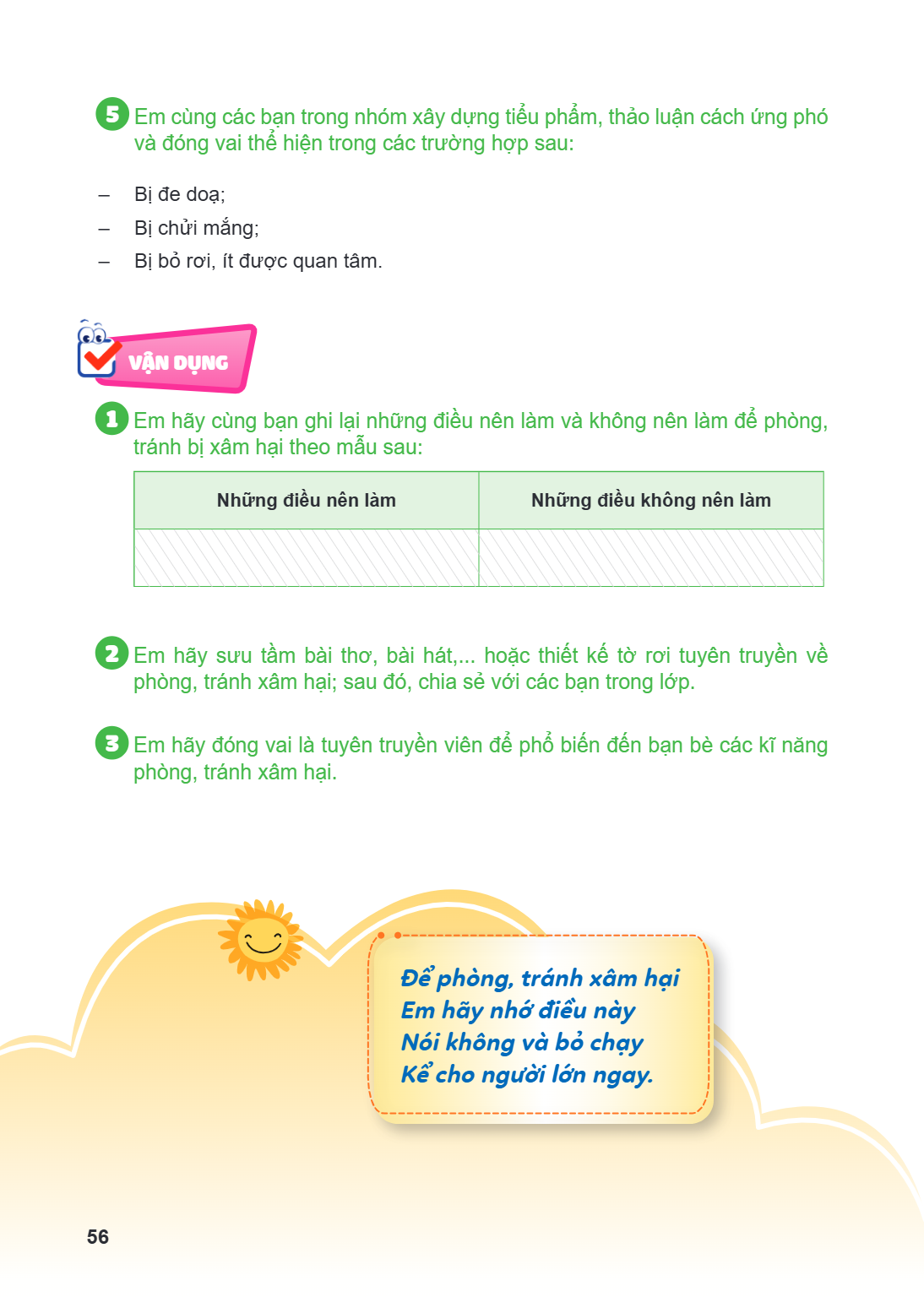 5 Em cùng các bạn trong nhóm xây dựng tiểu phẩm, thảo luận cách ứng phó và đóng vai thể hiện trong các trường hợp sau: Bị đe doạ; - Bị chửi mắng; - Bị bỏ rơi, í