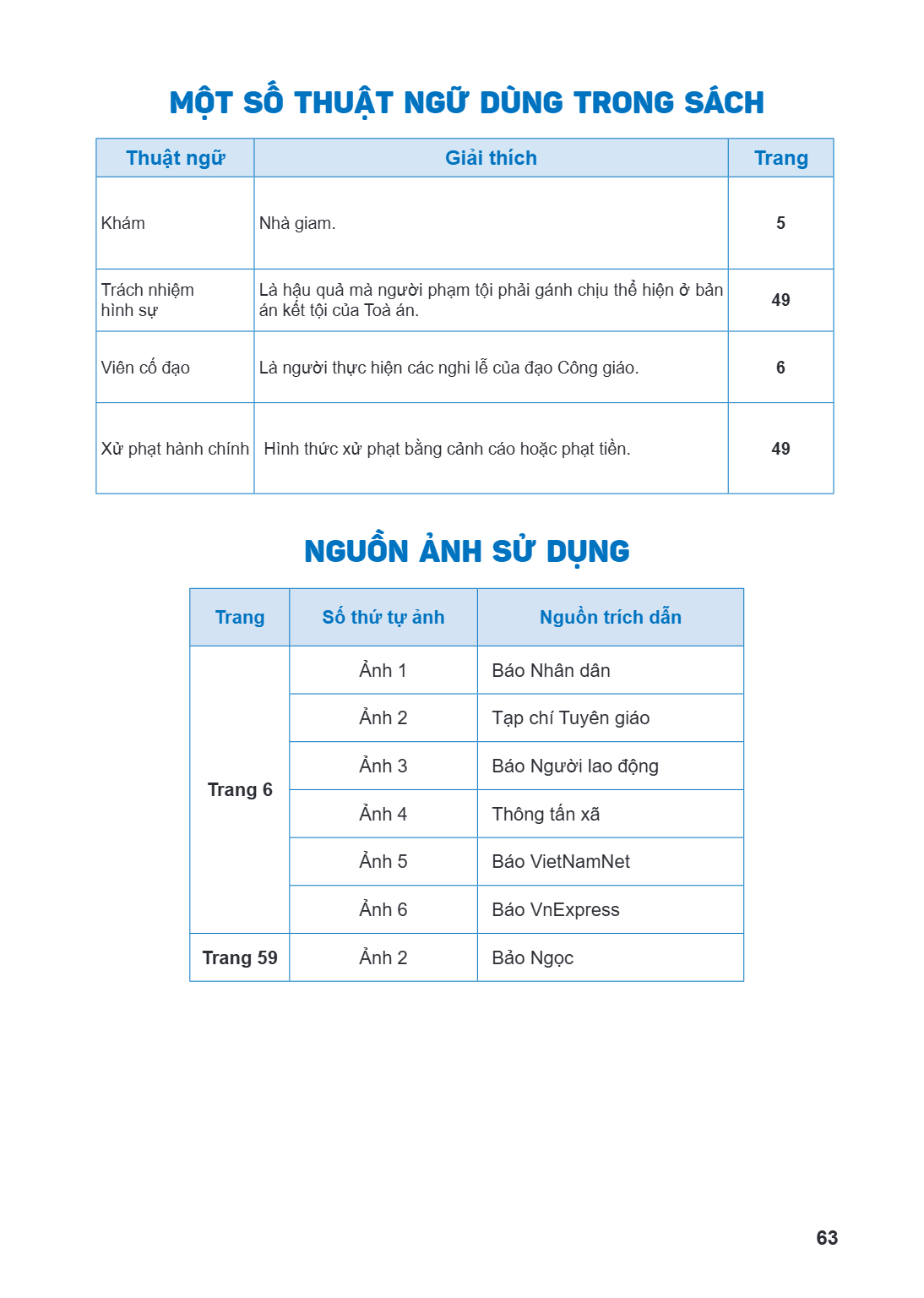 Trang 63