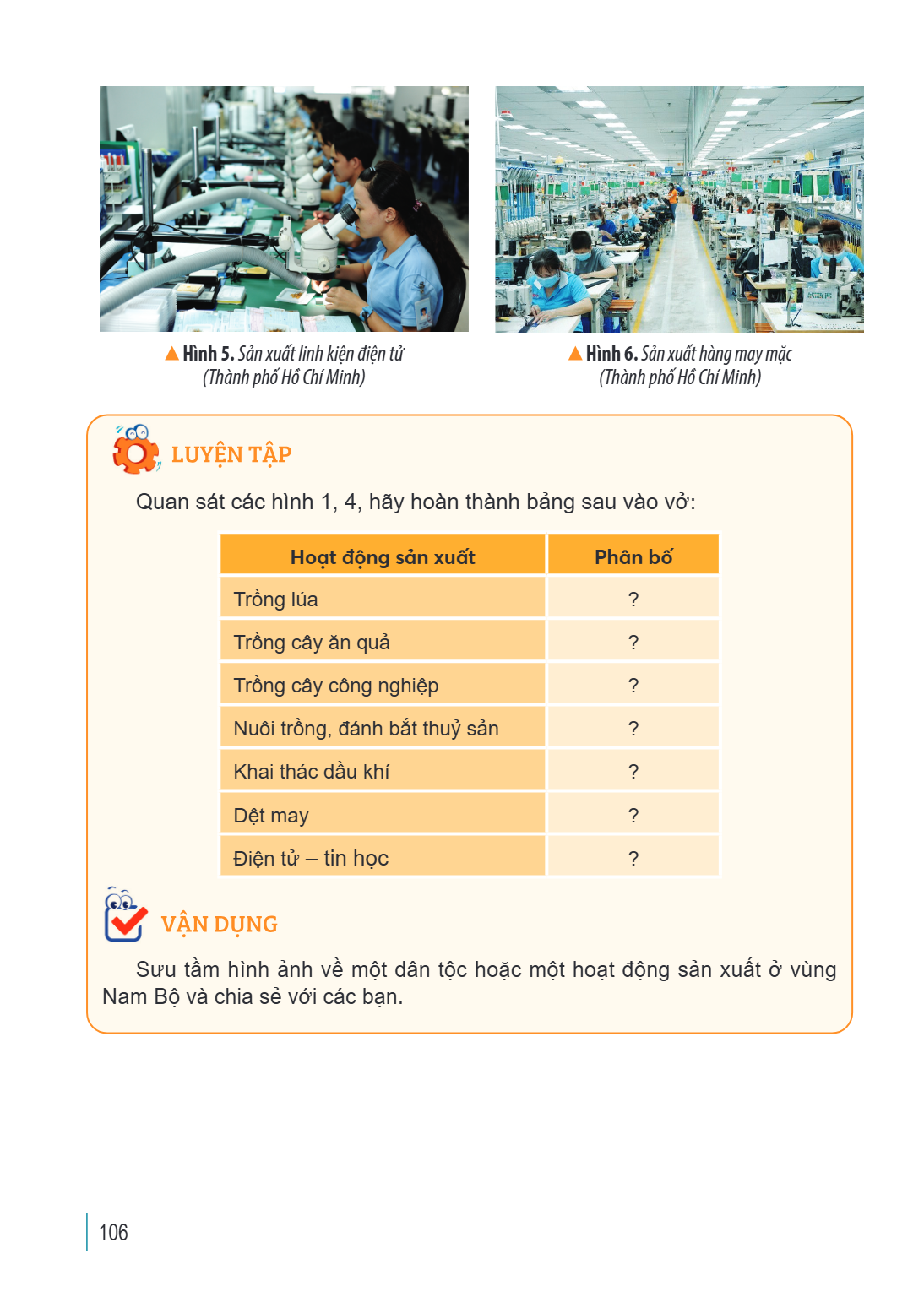 Hình 5. Sản xuất linh kiện điện tử (Thành phố Hồ Chí Minh) Hình 6. Sản xuất hàng may mặc (Thành phố Hồ Chí Minh) LUYỆN TẬP Quan sát các hình 1, 4, hãy hoàn thàn