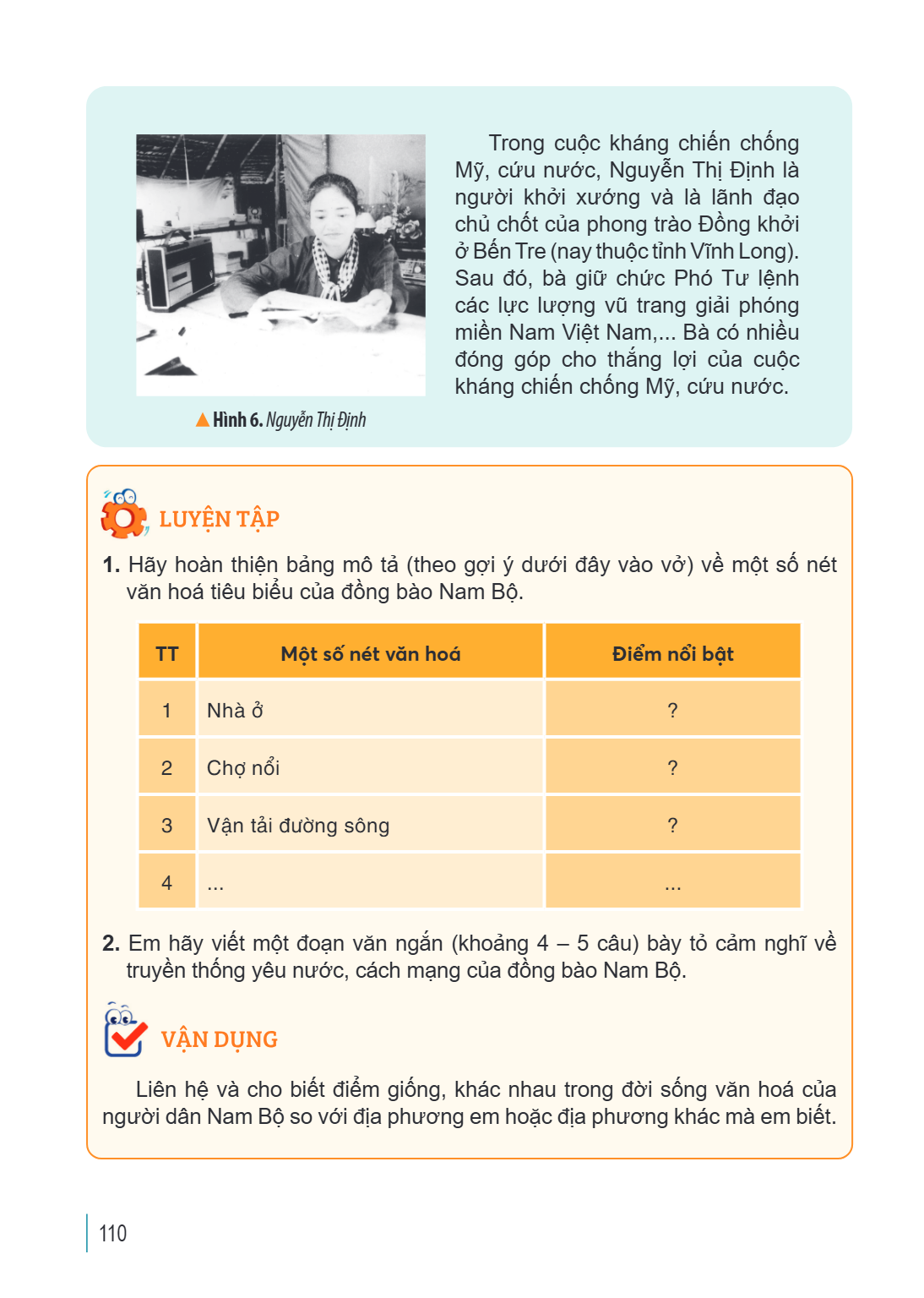 Trong cuộc kháng chiến chống Mỹ, cứu nước, Nguyễn Thị Định là người khởi xướng và là lãnh đạo chủ chốt của phong trào Đồng khởi ở Bến Tre (nay thuộc tỉnh Vĩnh L