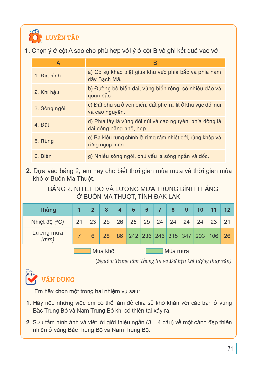 LUYỆN TẬP Chọn ý ở cột A sao cho phù hợp với ý ở cột B và ghi kết quả vào vở. A, B 1. Địa hình, a) Có sự khác biệt giữa khu vực phía bắc và phía nam dãy Bạch Mã