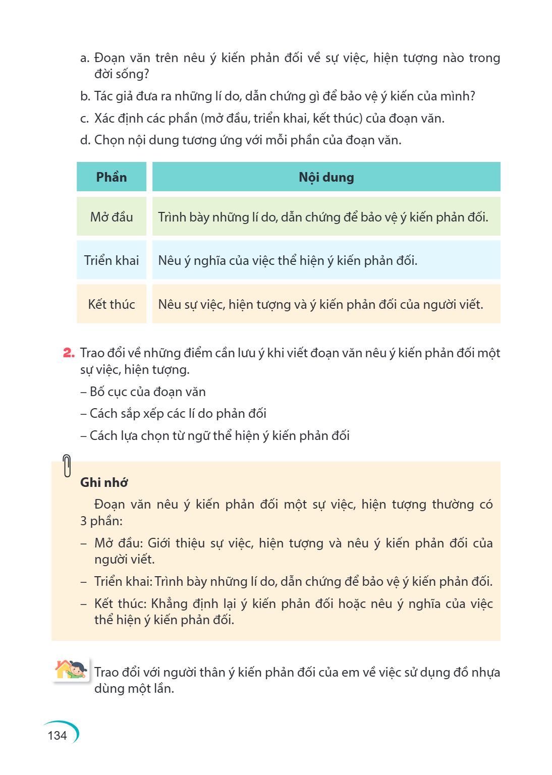 Trang 134