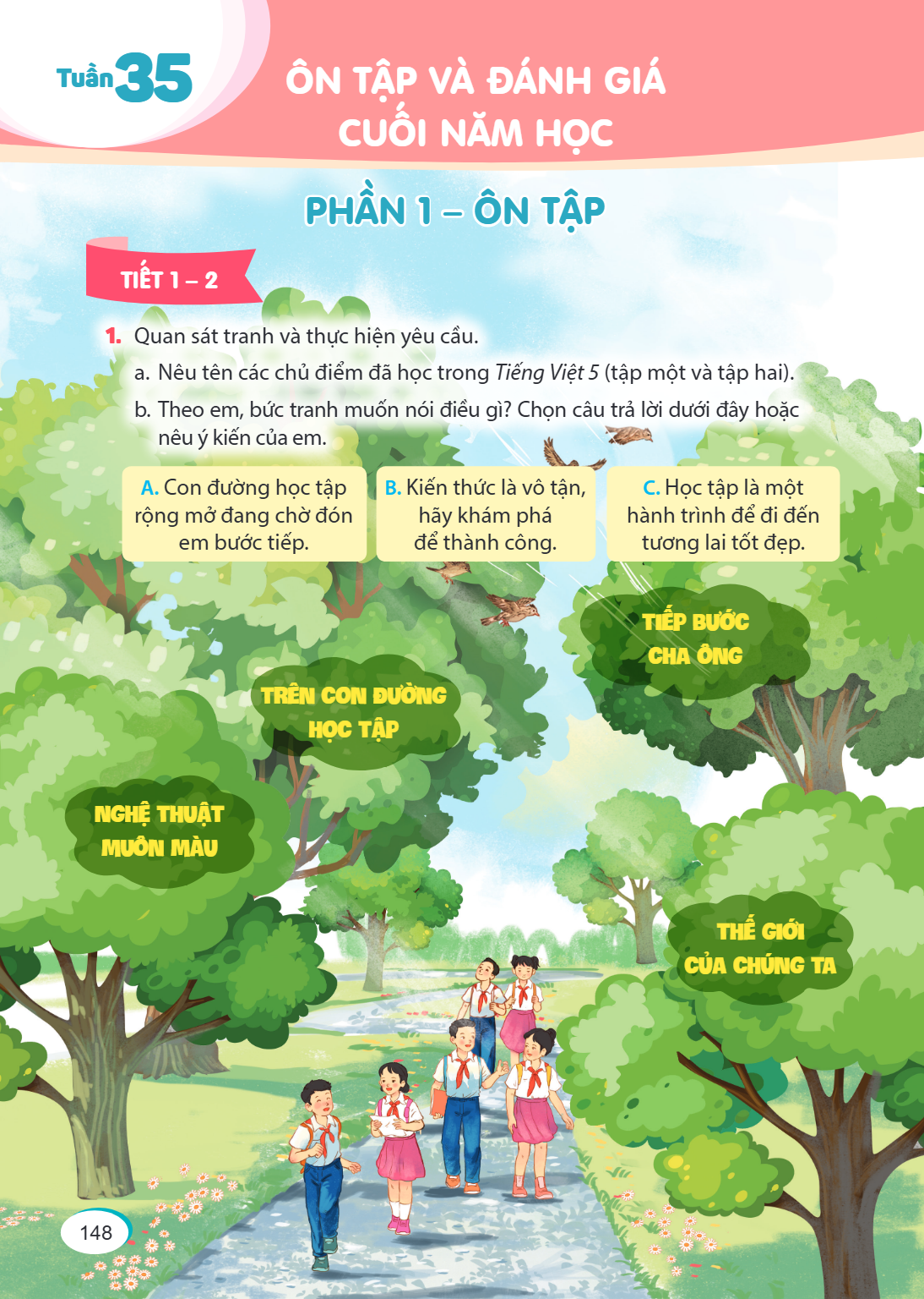 Trang 148
