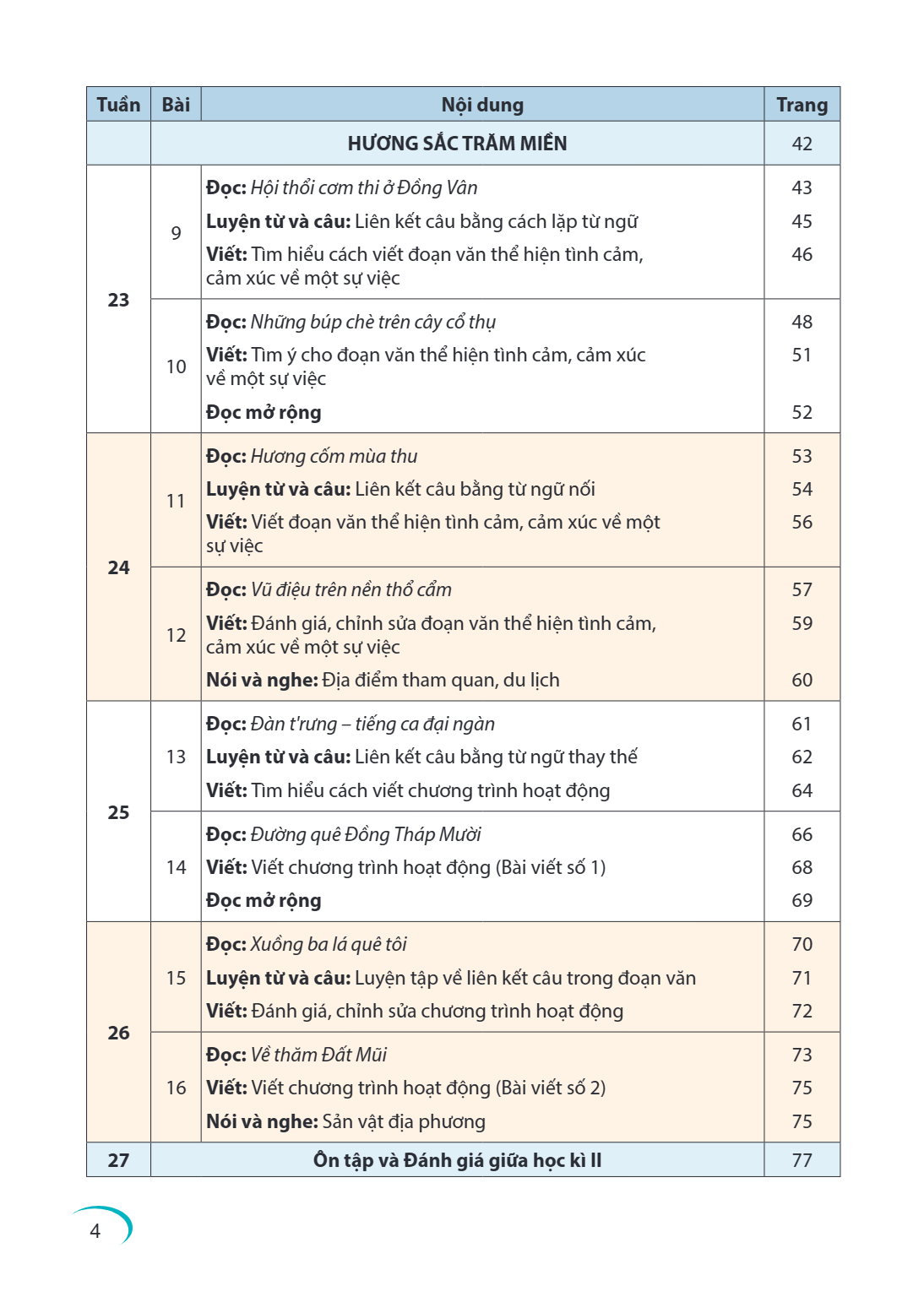 Trang 4