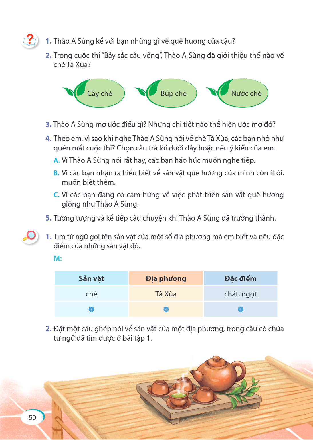 Thào A Sùng kể với bạn những gì về quê hương của cậu? Trong cuộc thi “Bảy sắc cầu vồng”, Thào A Sùng đã giới thiệu thế nào về chè Tà Xùa? Thào A Sùng mơ ước điề