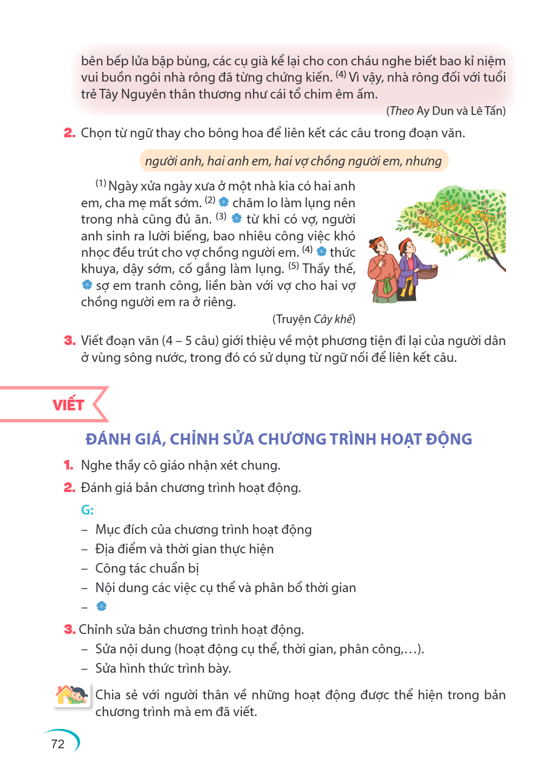 bên bếp lửa bập bùng, các cụ già kể lại cho con cháu nghe biết bao kỉ niệm vui buồn ngôi nhà rông đã từng chứng kiến. (4) Vì vậy, nhà rông đối với tuổi trẻ Tây 